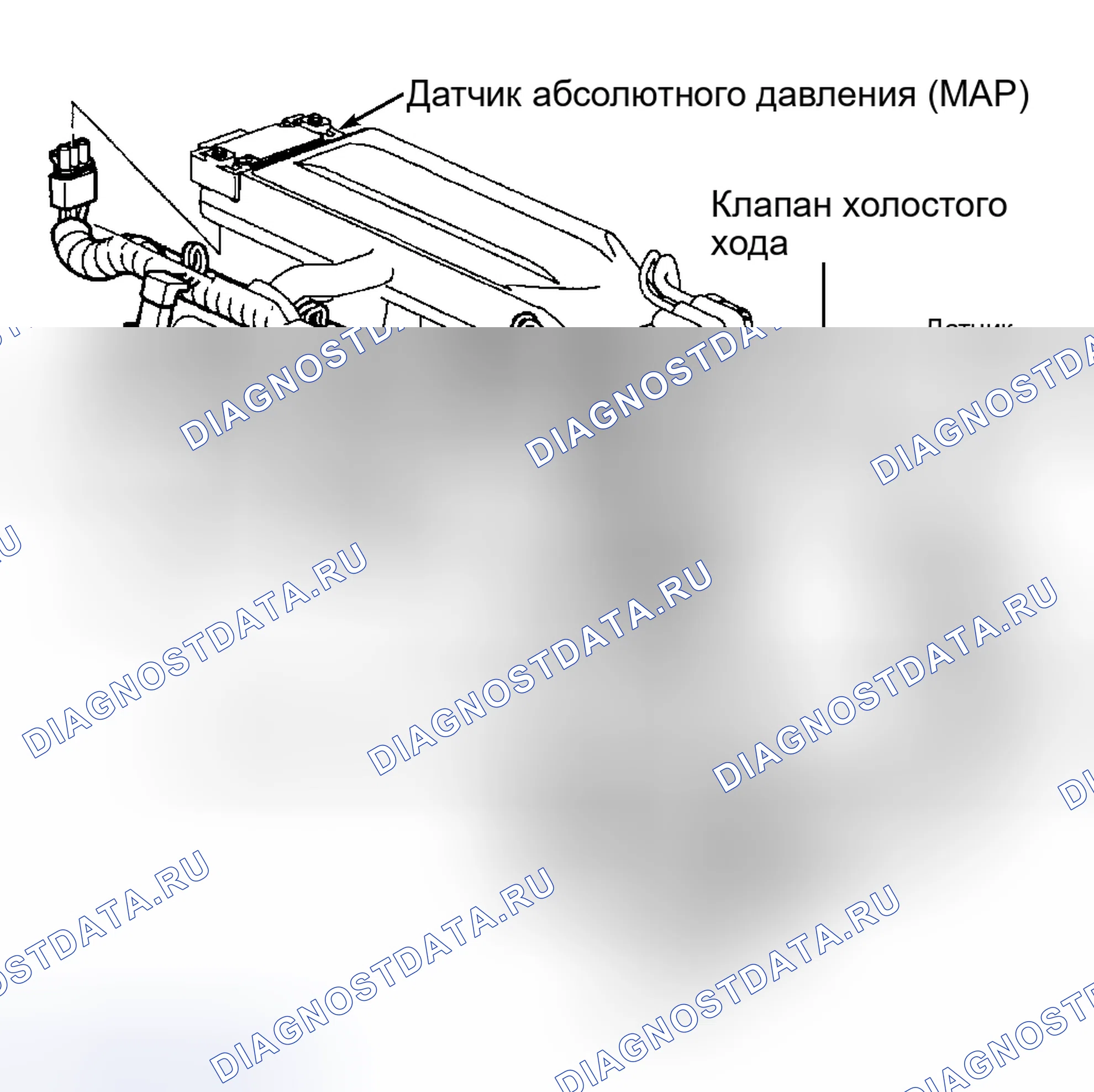 Рис. 5: РАСПОЛОЖЕНИЕ КОМПОНЕНТОВ. Pontiac Grand Prix VI