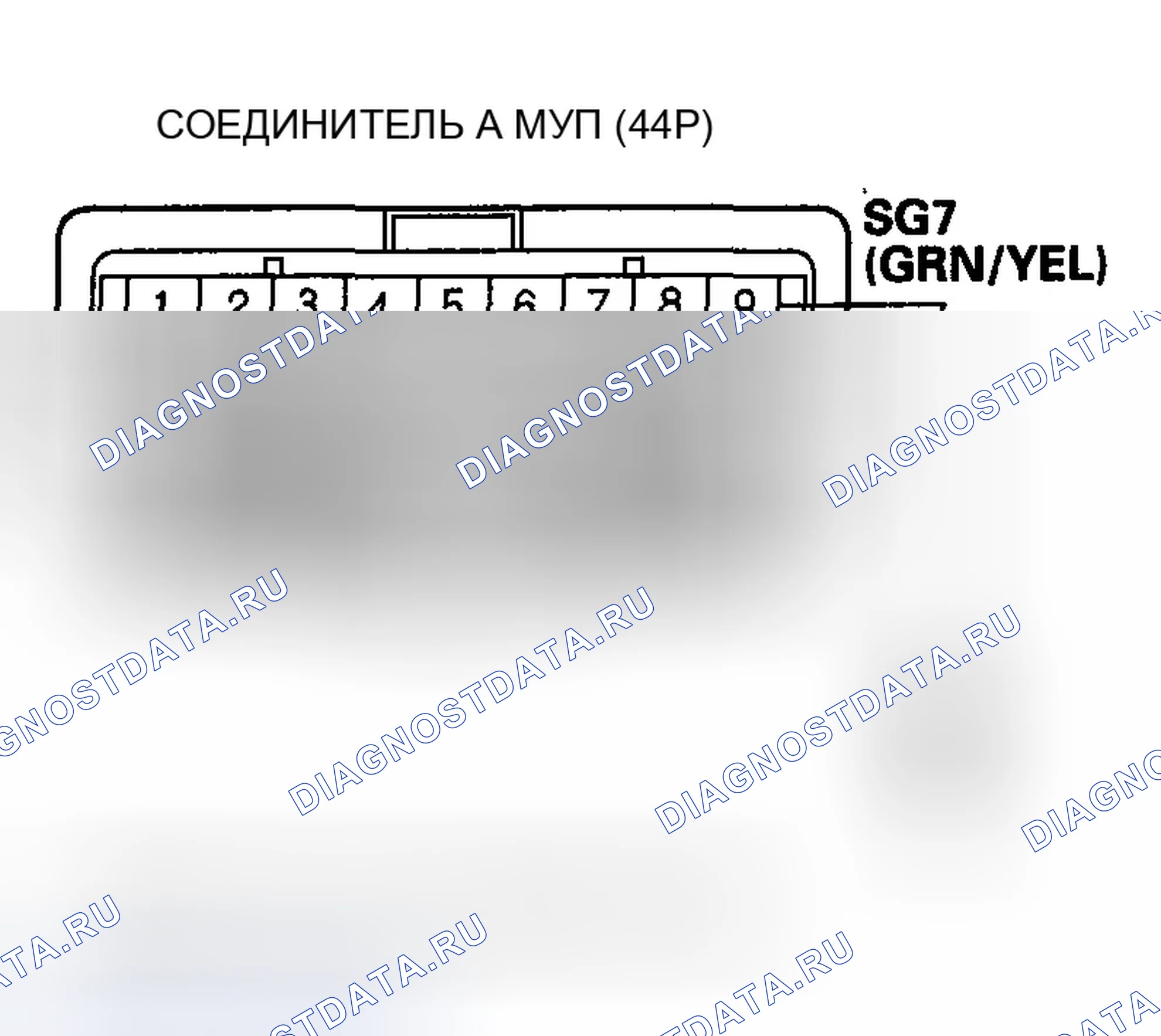 Рис. 37. Honda Pilot I