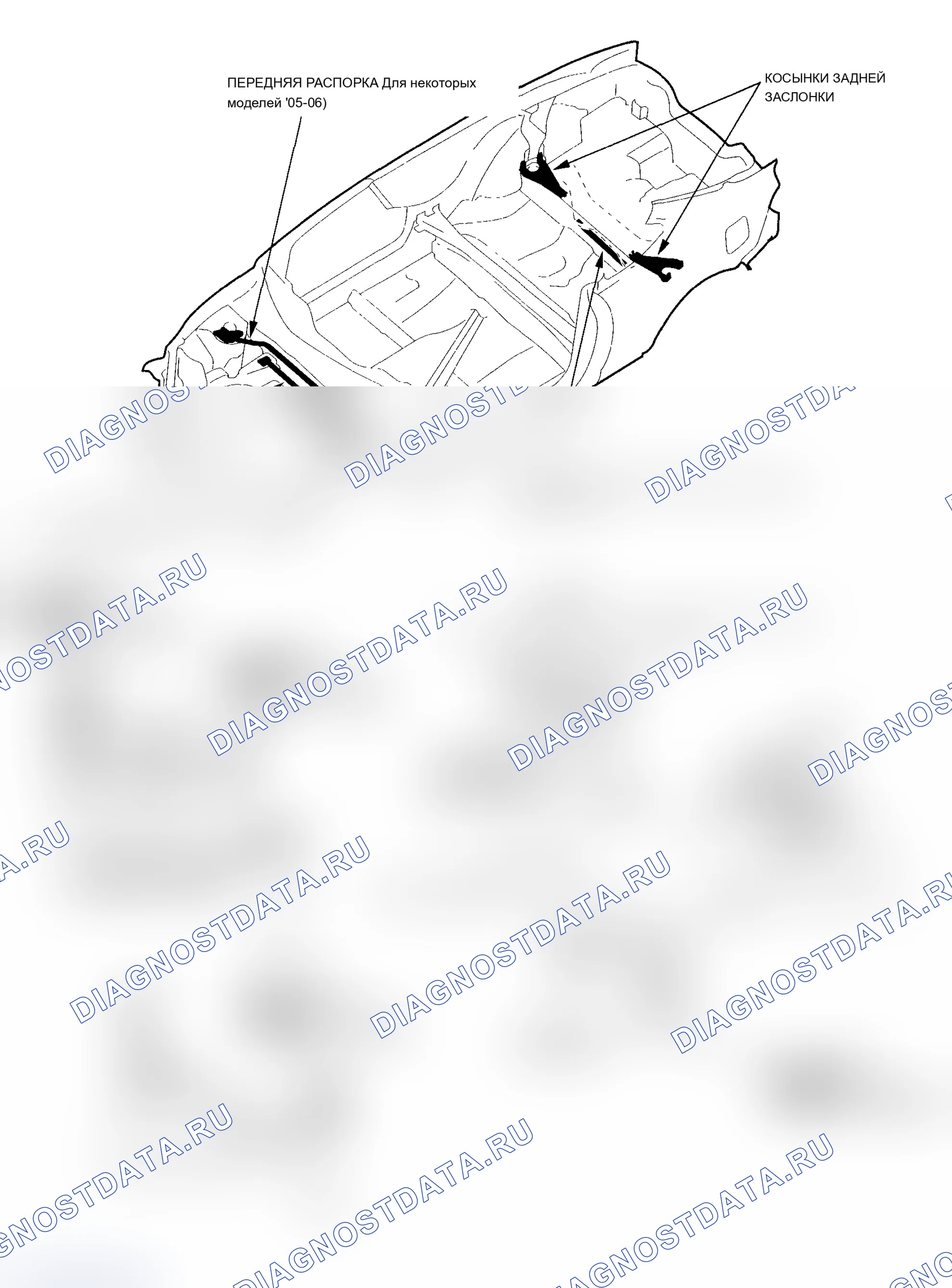 Рис. 2: Скоба и ластовица. Acura RSX I