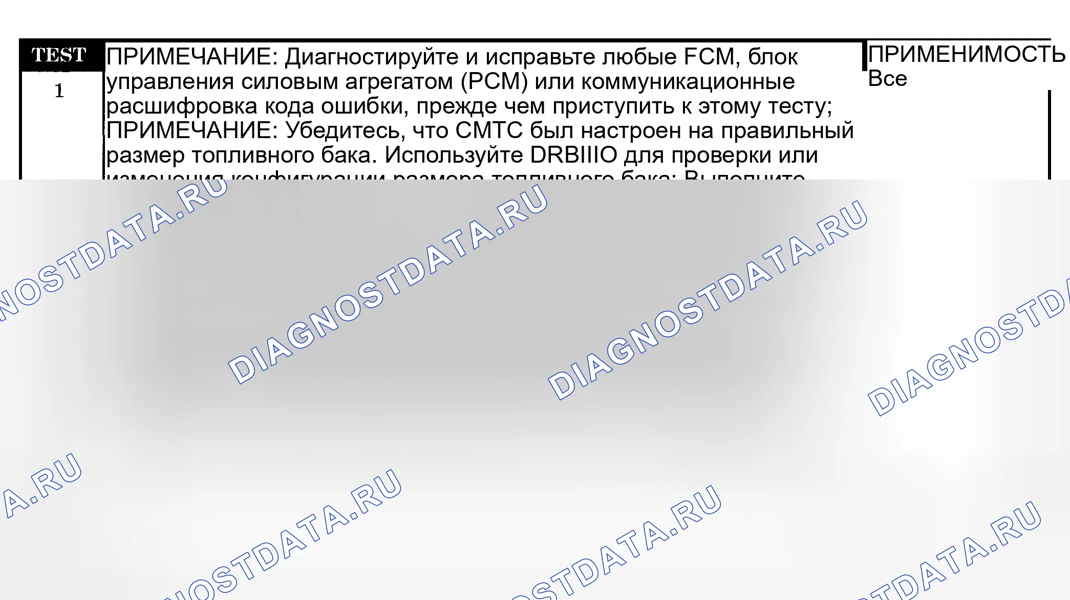 Рис. 238: Диагностическая процедура. Dodge Pickup R1500 