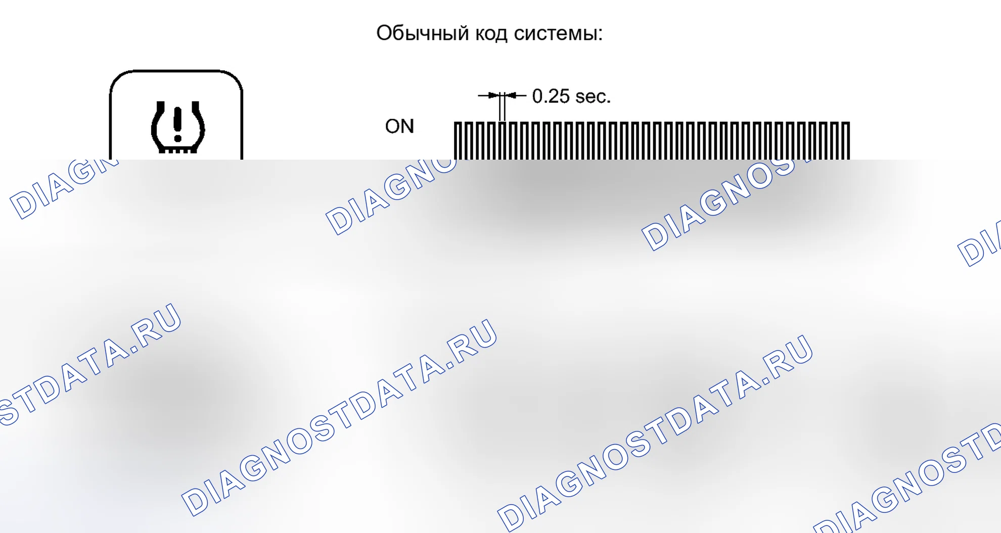 Рис. 19: ПРОВЕРКА / ОЧИСТКА расшифровка кода ошибки [08 / 2013 -]. Haval Raptor I
