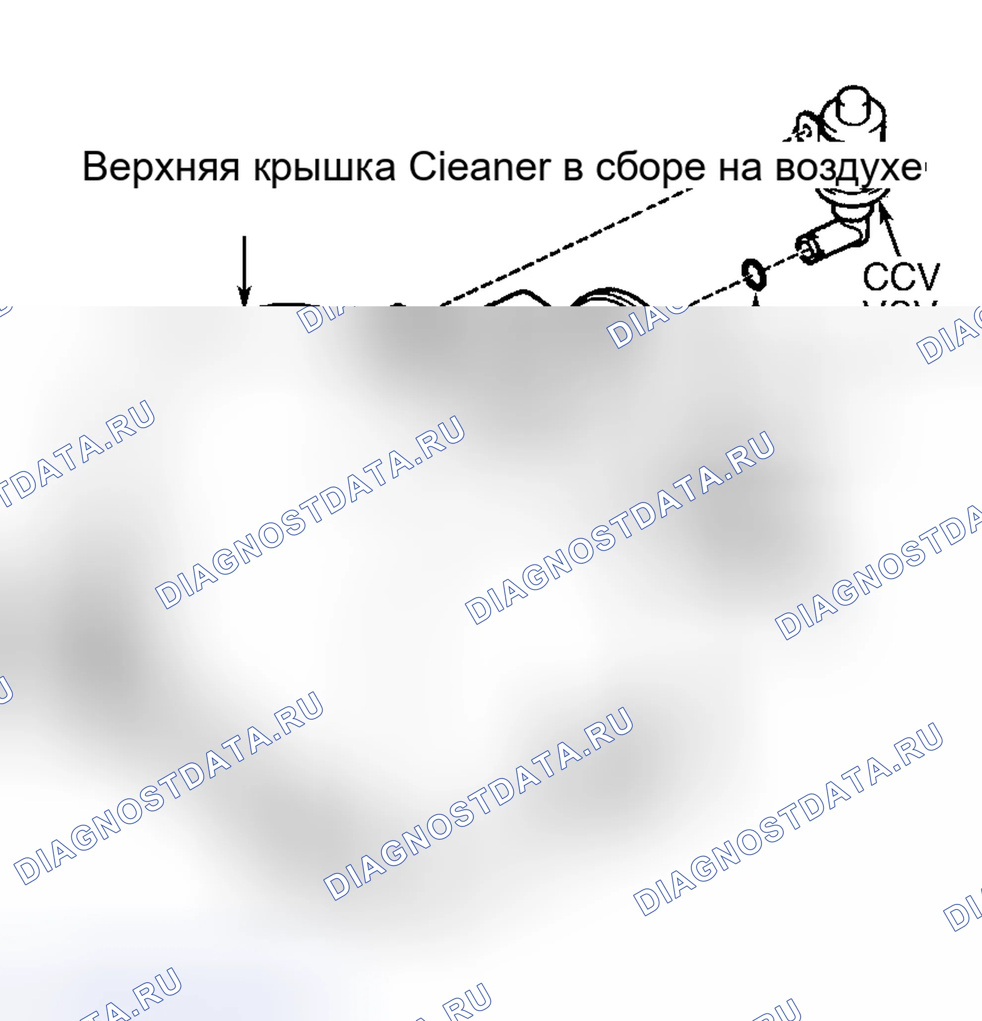 Рис. 176. Toyota Highlander I