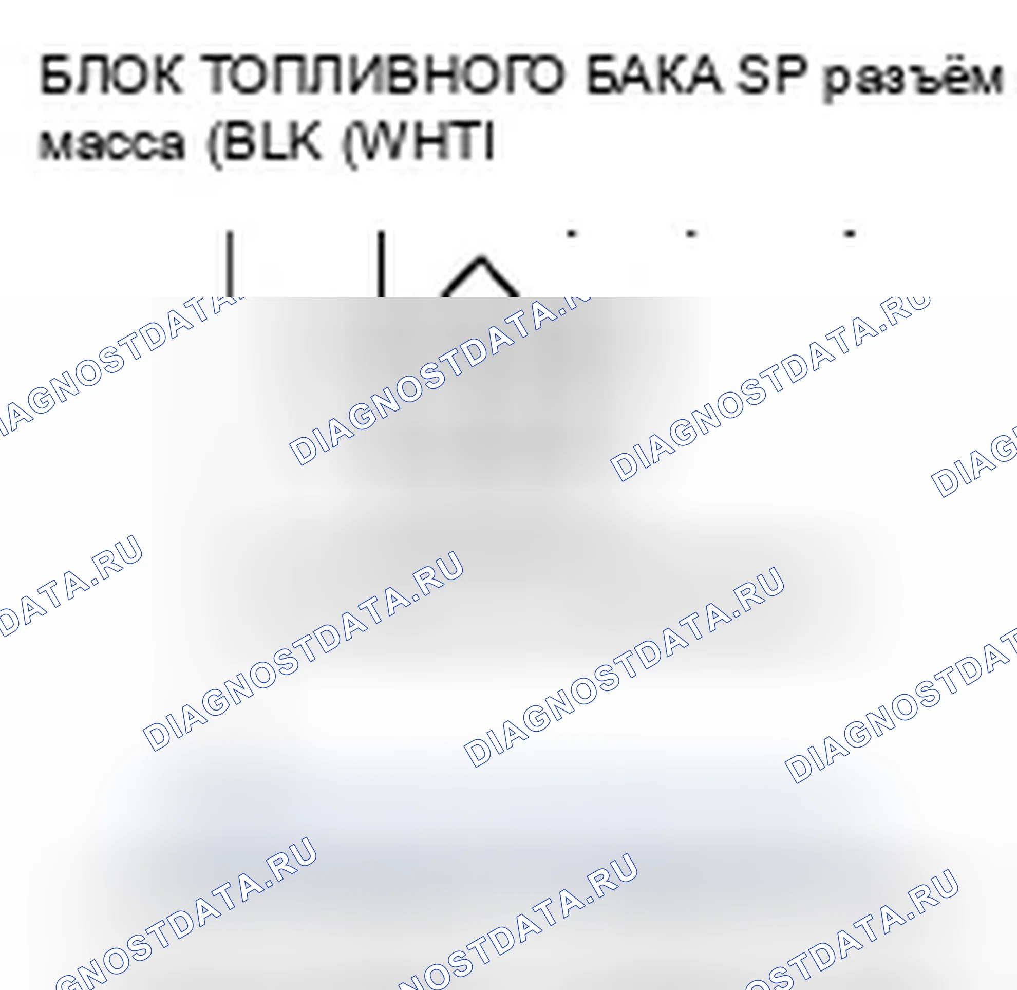 Рис. 7. Honda Ridgeline I рестайлинг