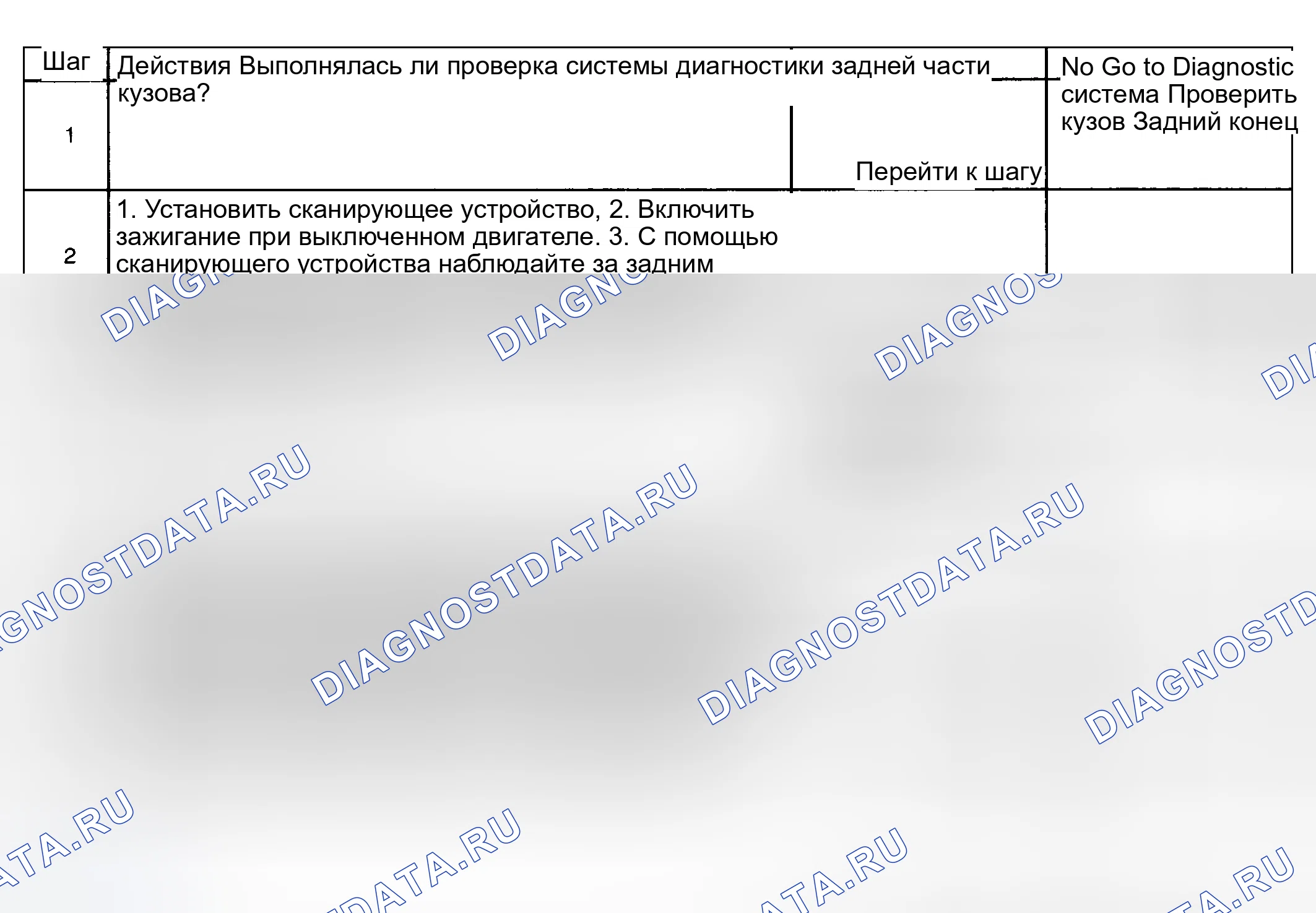 Рис. 111: Блокировка заднего окна в нерабочем состоянии. Pontiac Aztek I