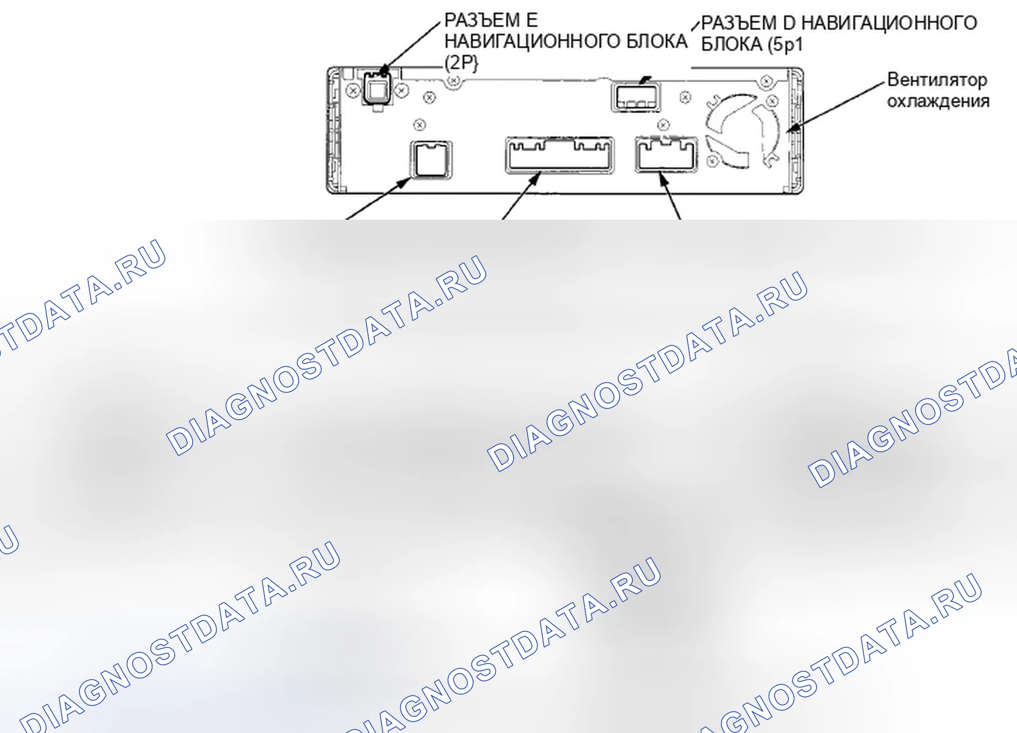 Рис. 264: Разъемы навигационного блока. Honda Accord VIII рестайлинг