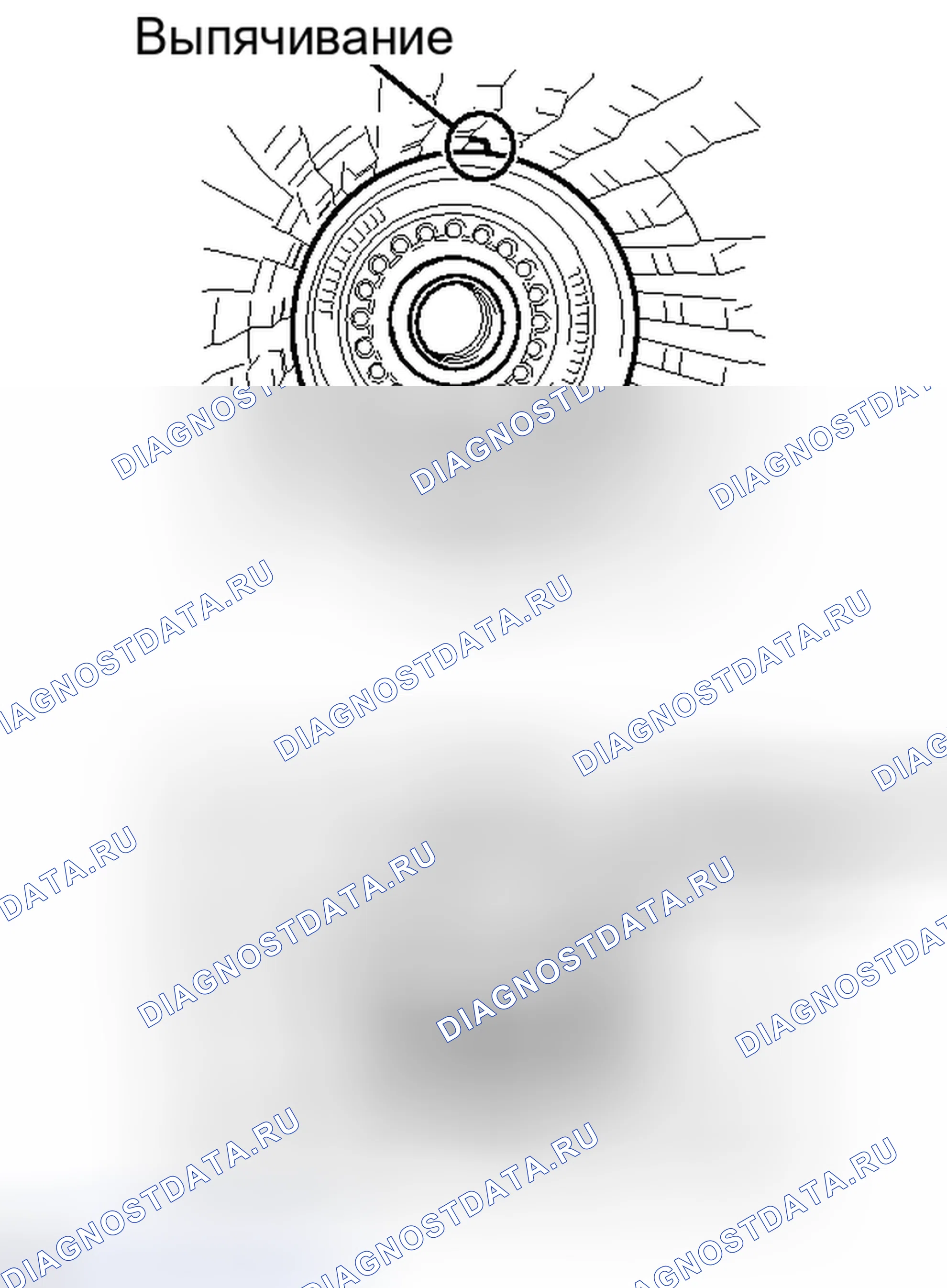Рис. 302. Haval Xiaolong I