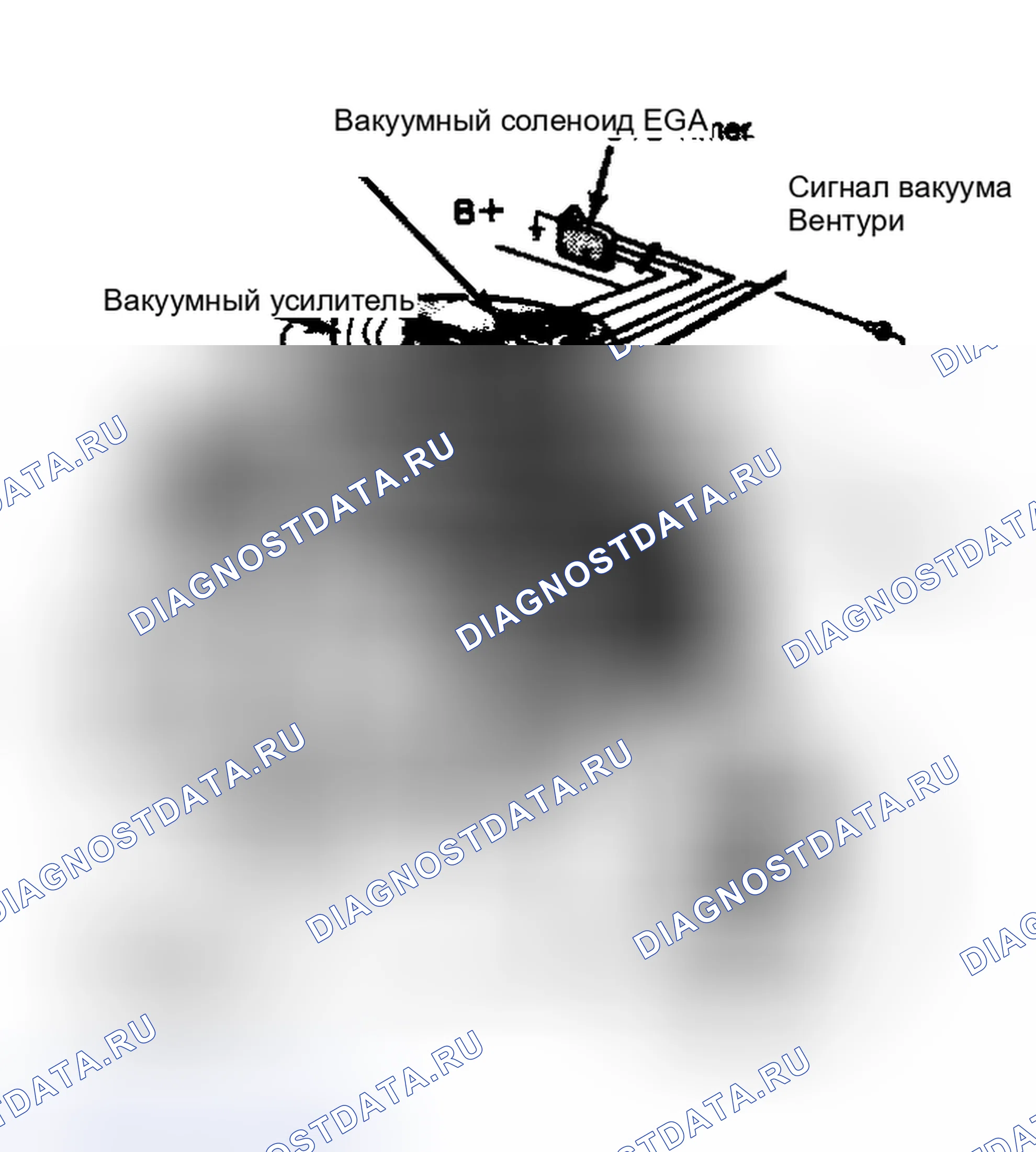 Рис. 1: Вакуумная система управления Вентури рециркуляция отработавших газов (6 цилиндров и V8). Chrysler Cordoba II