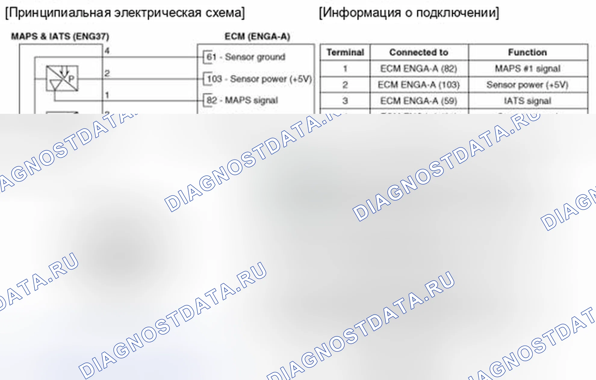 Рис. 161: (A / T). Geely Vision X3 Pro I