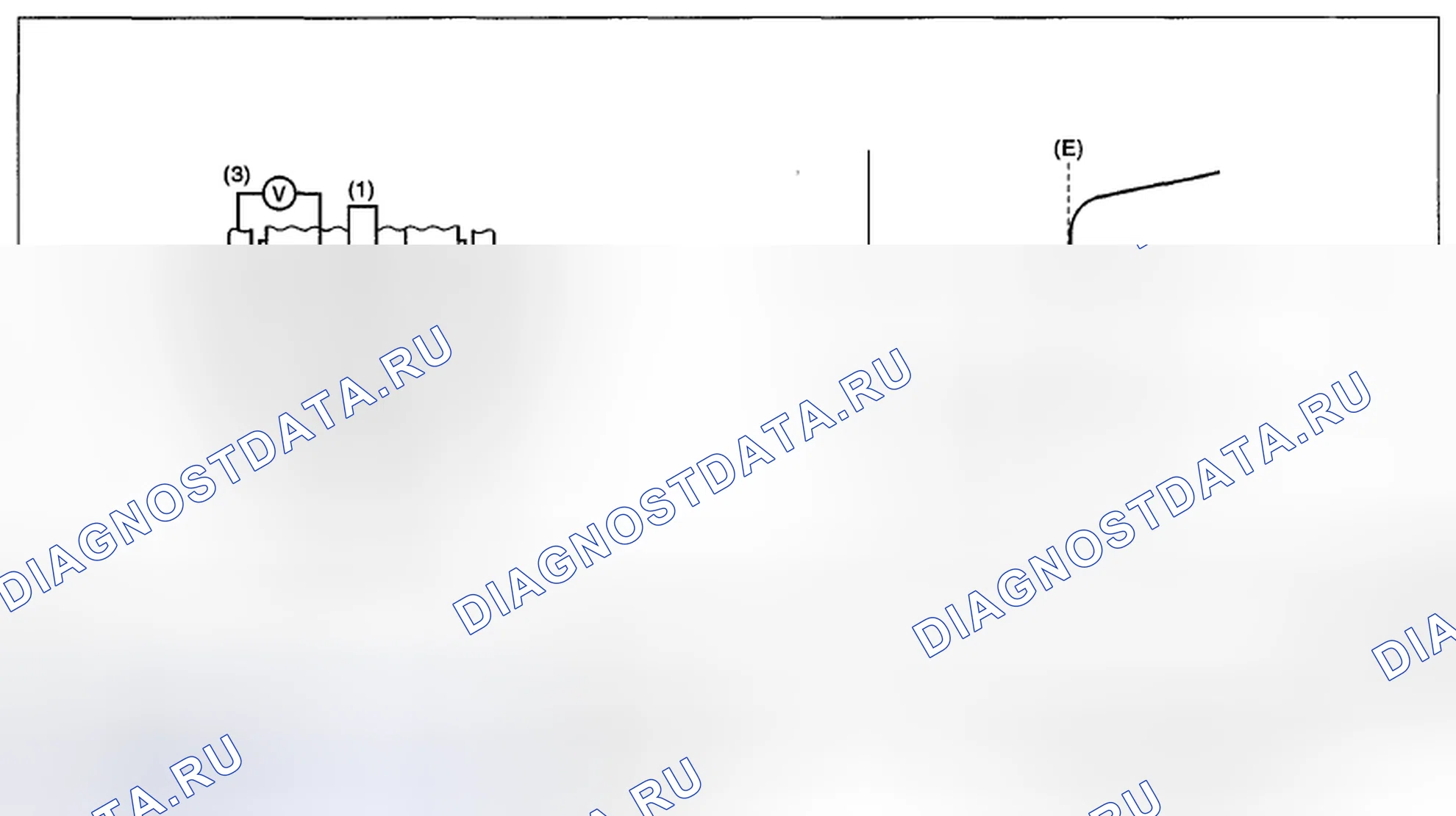 Рис. 383: ОПИСАНИЕ КОМПОНЕНТОВ. Subaru Impreza GH