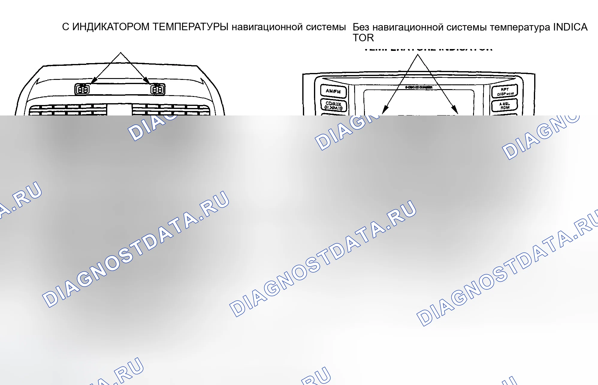 Рис. 88: Как использовать функцию самодиагностики без HDS. Honda Accord VII рестайлинг