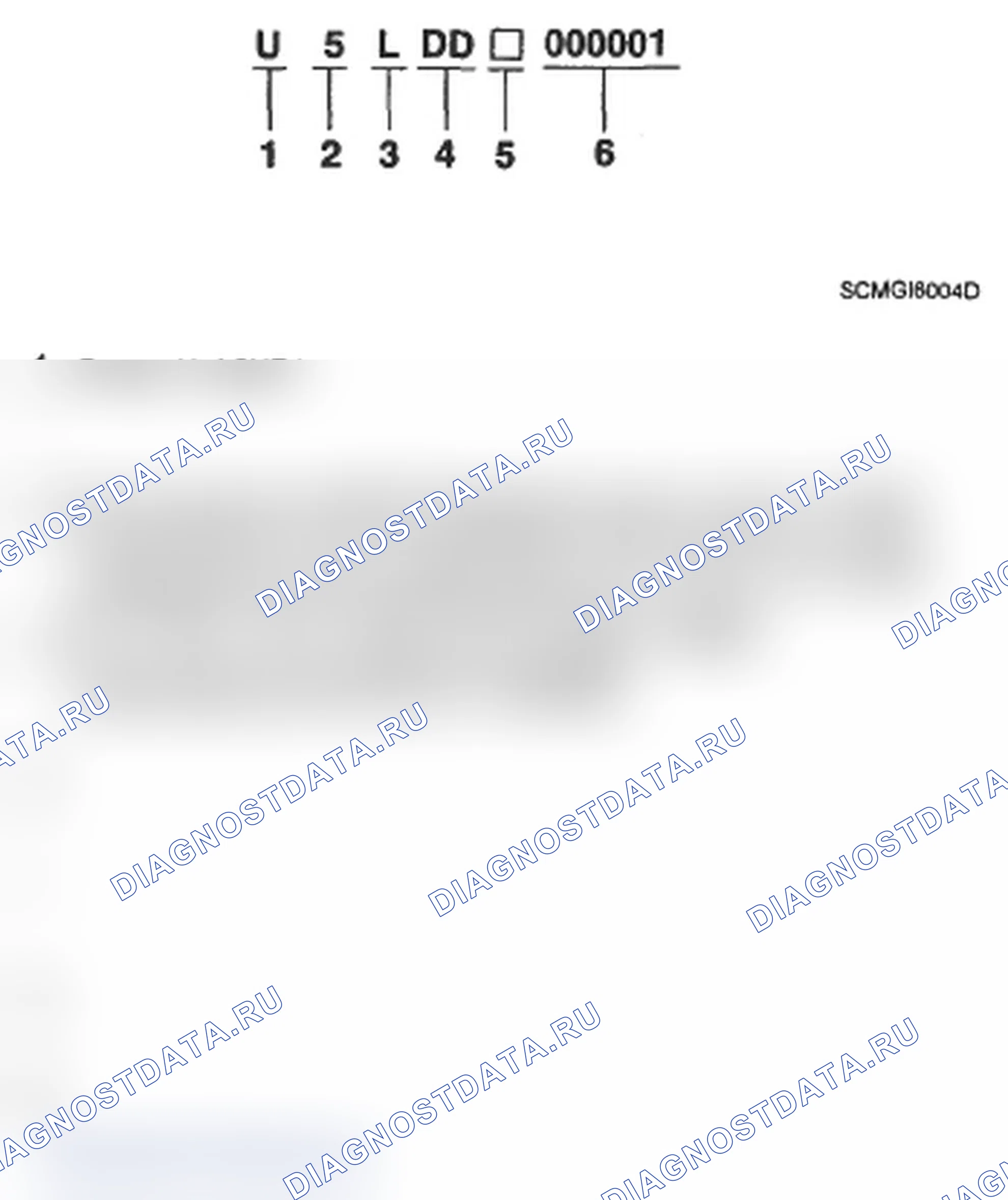 Рис. 6. Hyundai Santa Fe II
