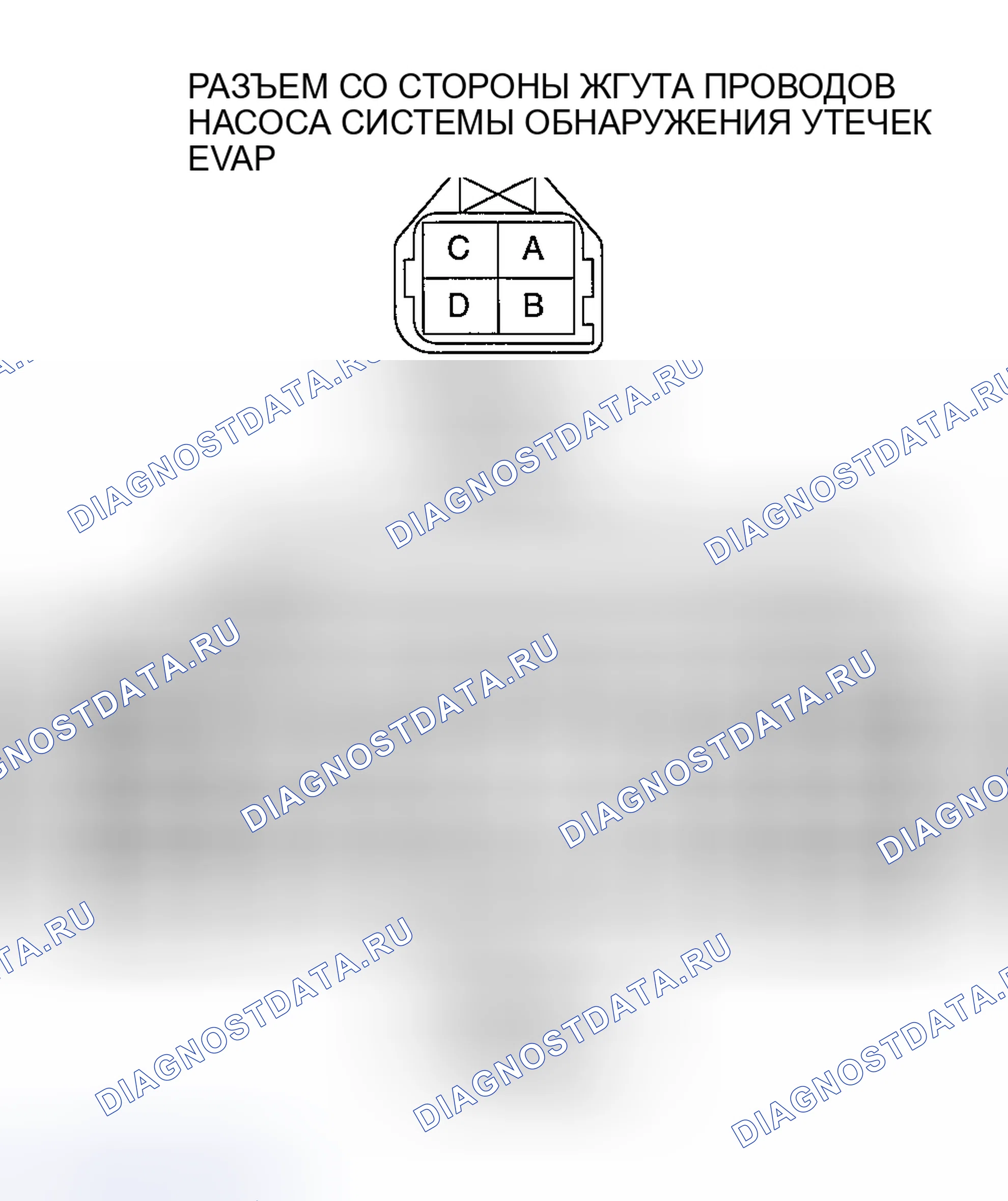 Рис. 25: Проверка обрыва / короткого замыкания цепи. Honda CR-V III рестайлинг