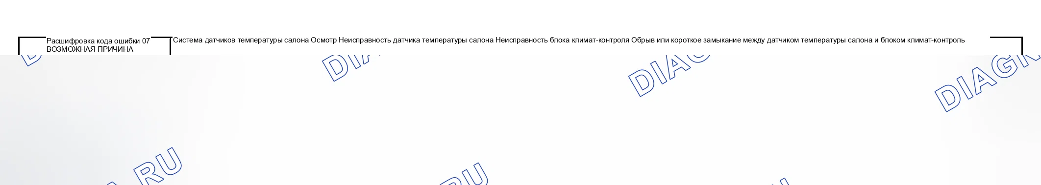 Рис. 8: расшифровка кода ошибки 07: ОСМОТР СИСТЕМЫ ДАТЧИКОВ ТЕМПЕРАТУРЫ ПАССАЖИРСКОГО САЛОНА. Mazda 6 GG