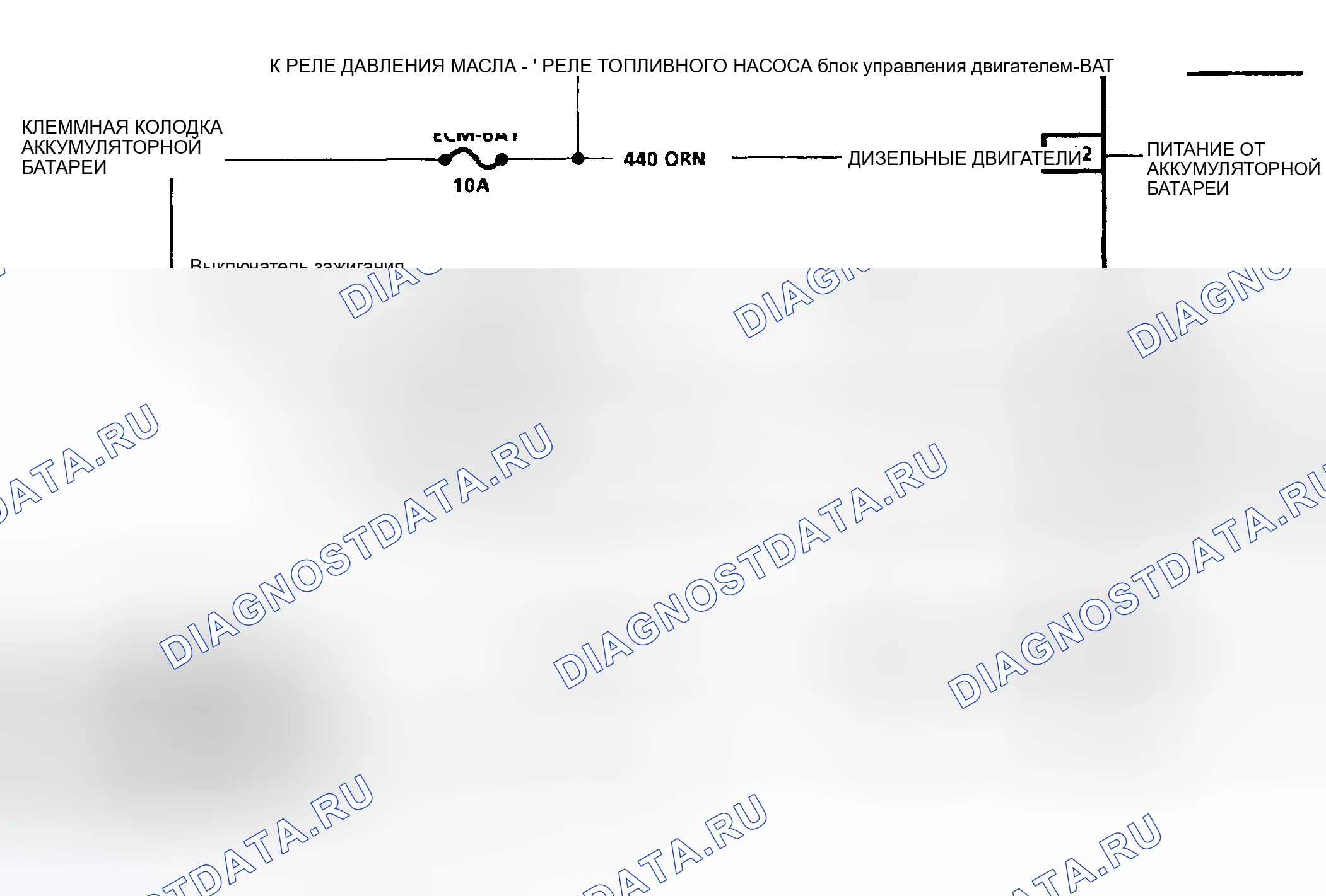 Рис. 73. GMC Cab & Chassis C2500 