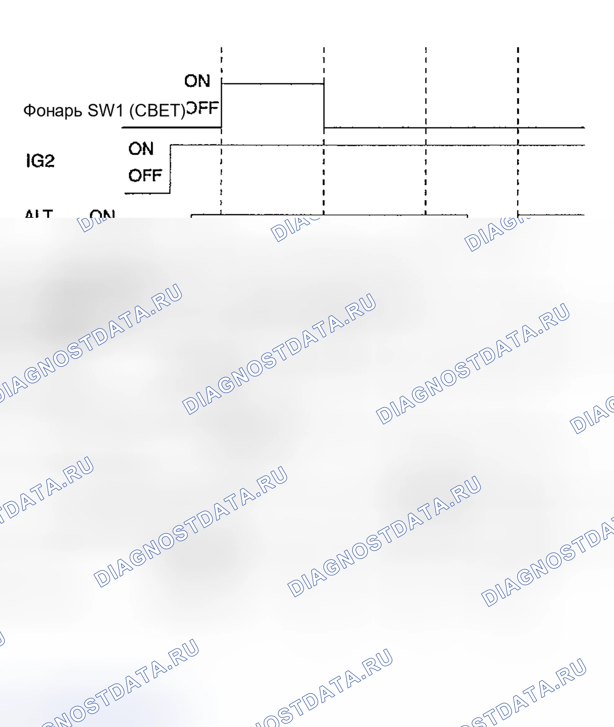 Рис. 2: ПРОВЕРКА РАБОТЫ. Geely Preface I