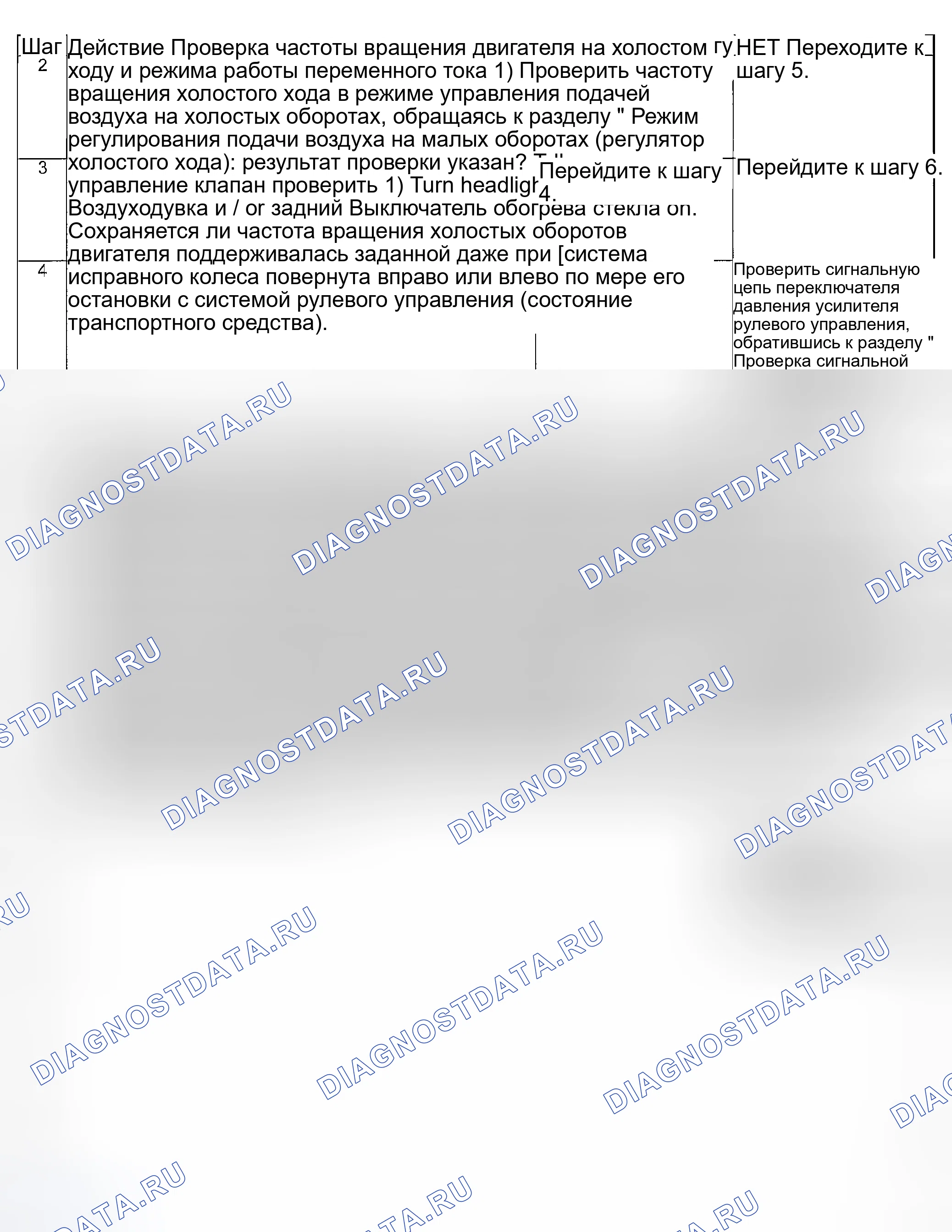 Рис. 283. Suzuki Aerio I