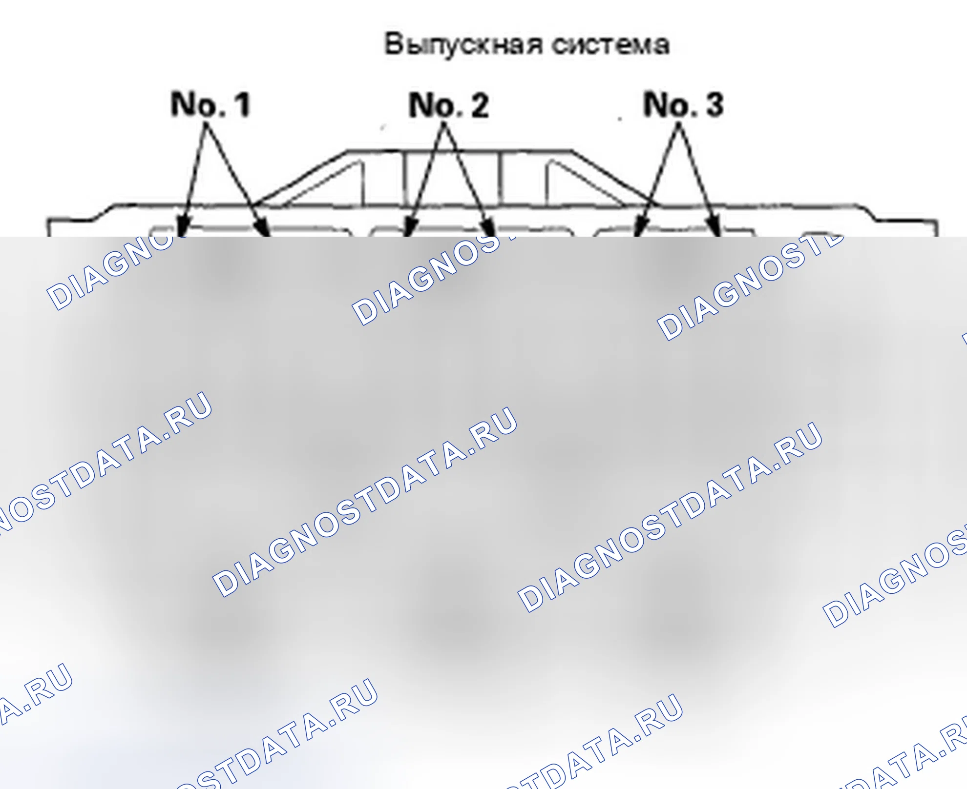 Рис. 6. Honda Odyssey IV