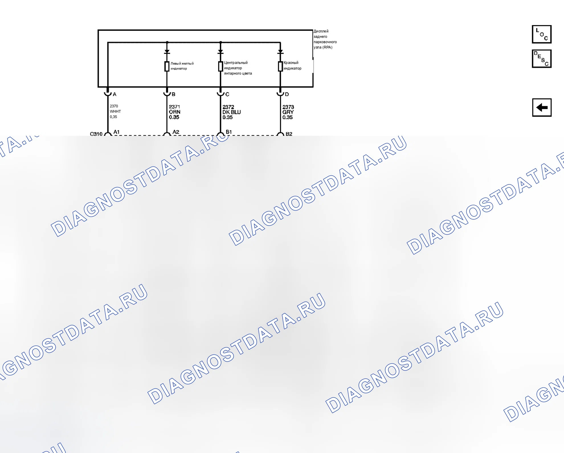 Рис. 2. Buick Rendezvous I