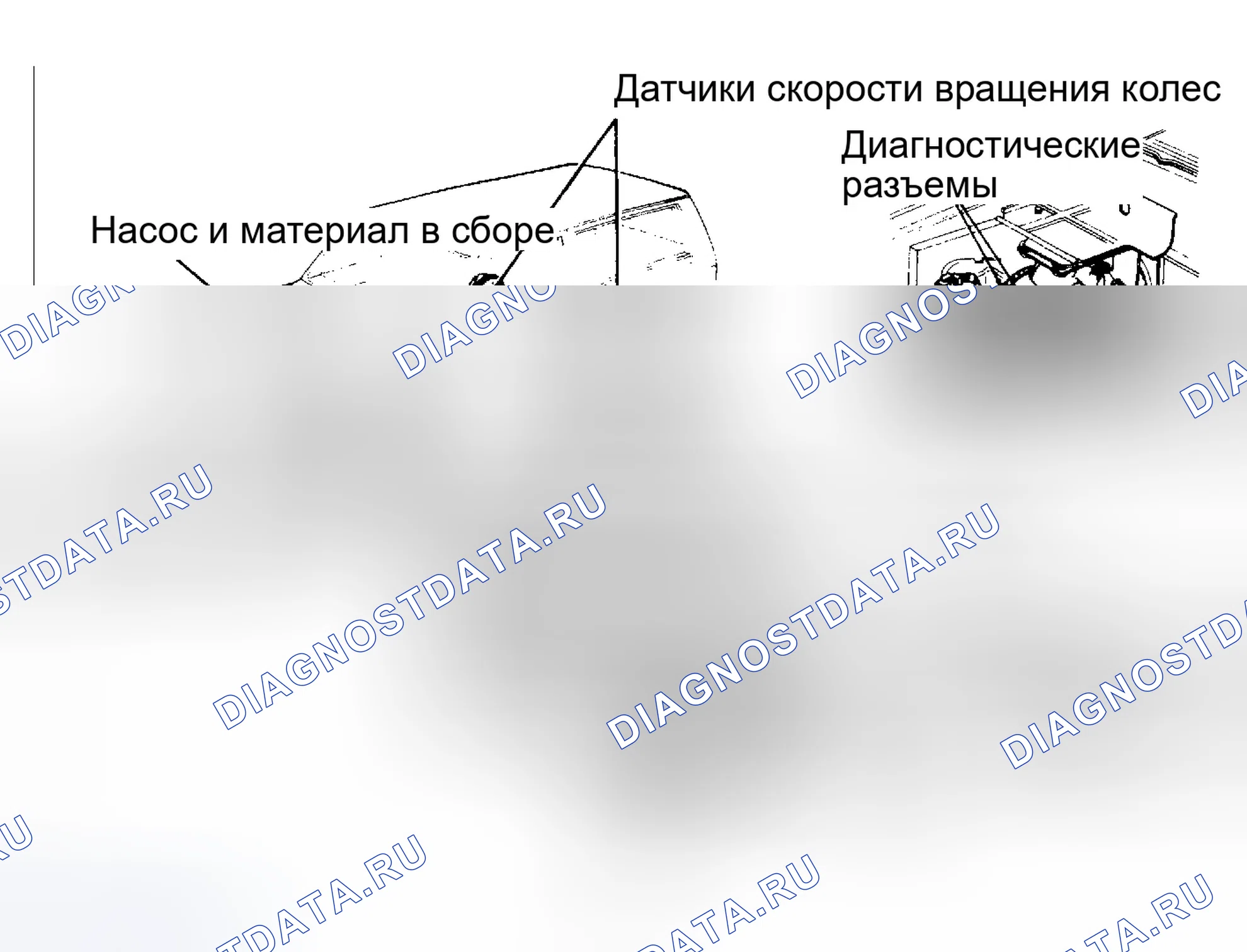 Рис. 1: ЭКСПЛУАТАЦИЯ. Jeep Cherokee II