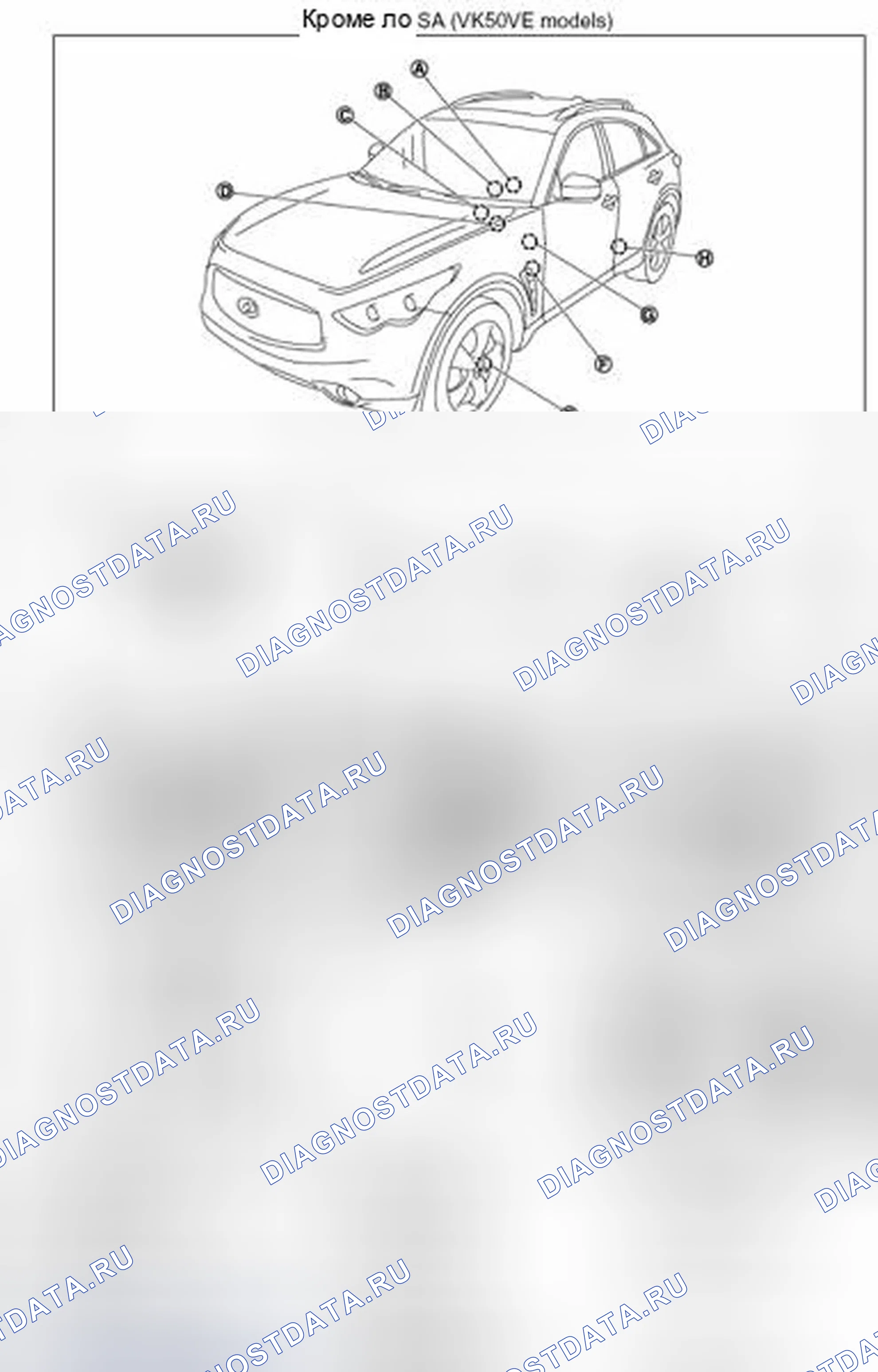 Рис. 3. Infiniti FX35 II