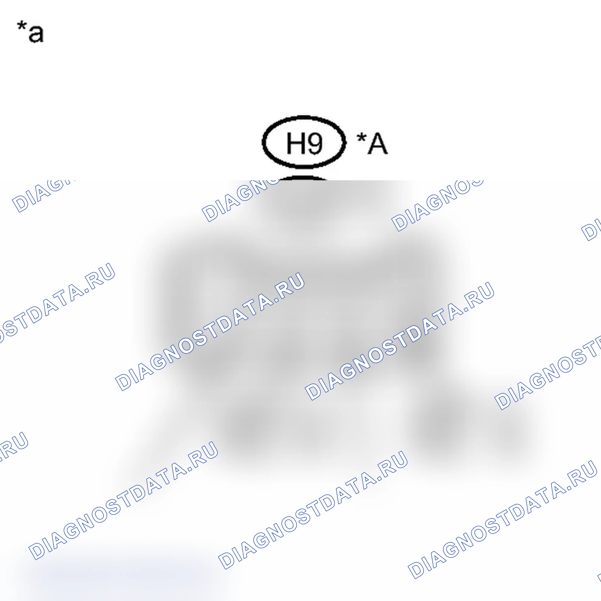 Рис. 15. Toyota Prius C I