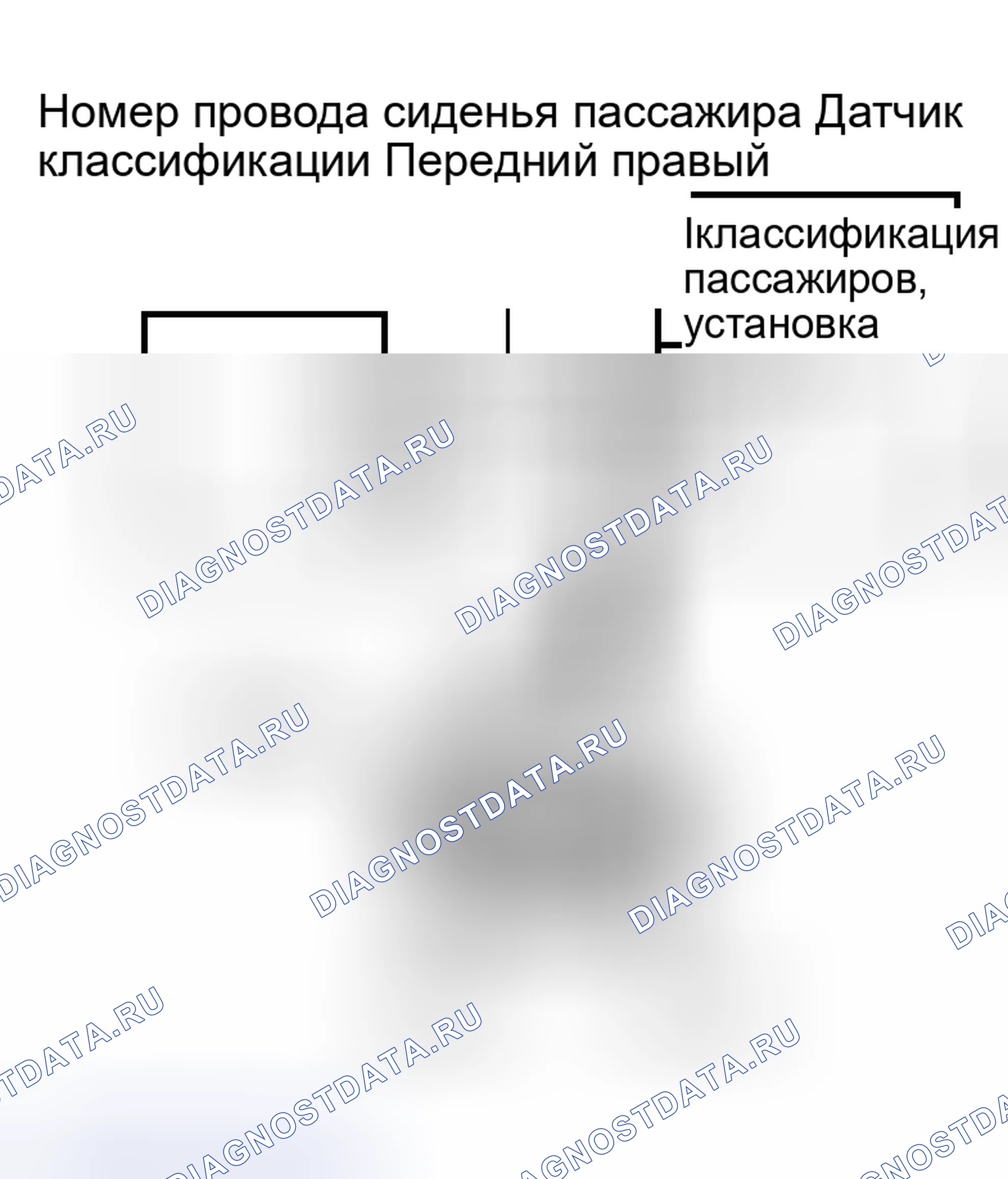 Рис. 154. Toyota Sequoia I рестайлинг