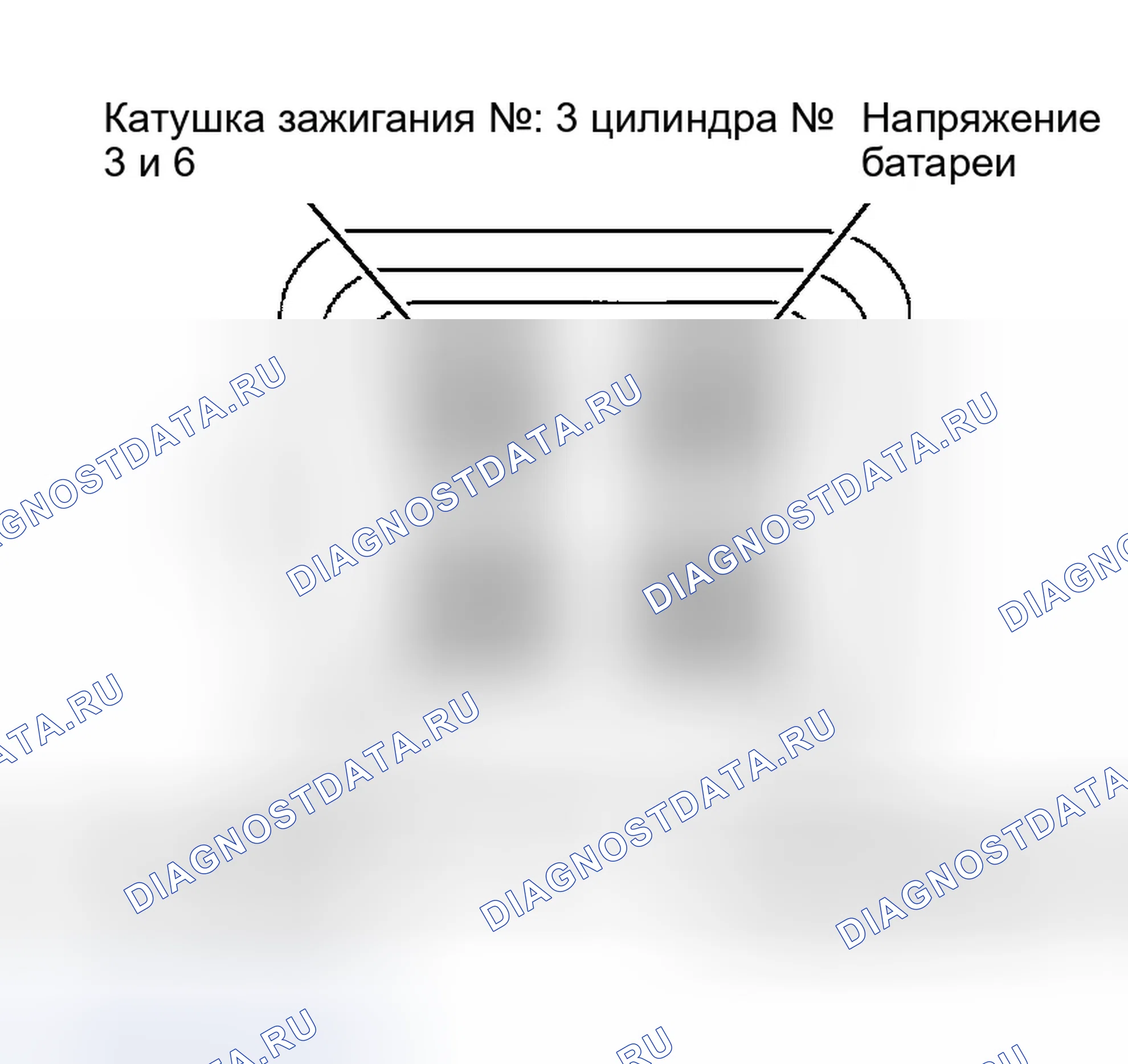 Рис. 40: Контакты катушки зажигания. Chrysler Cirrus I