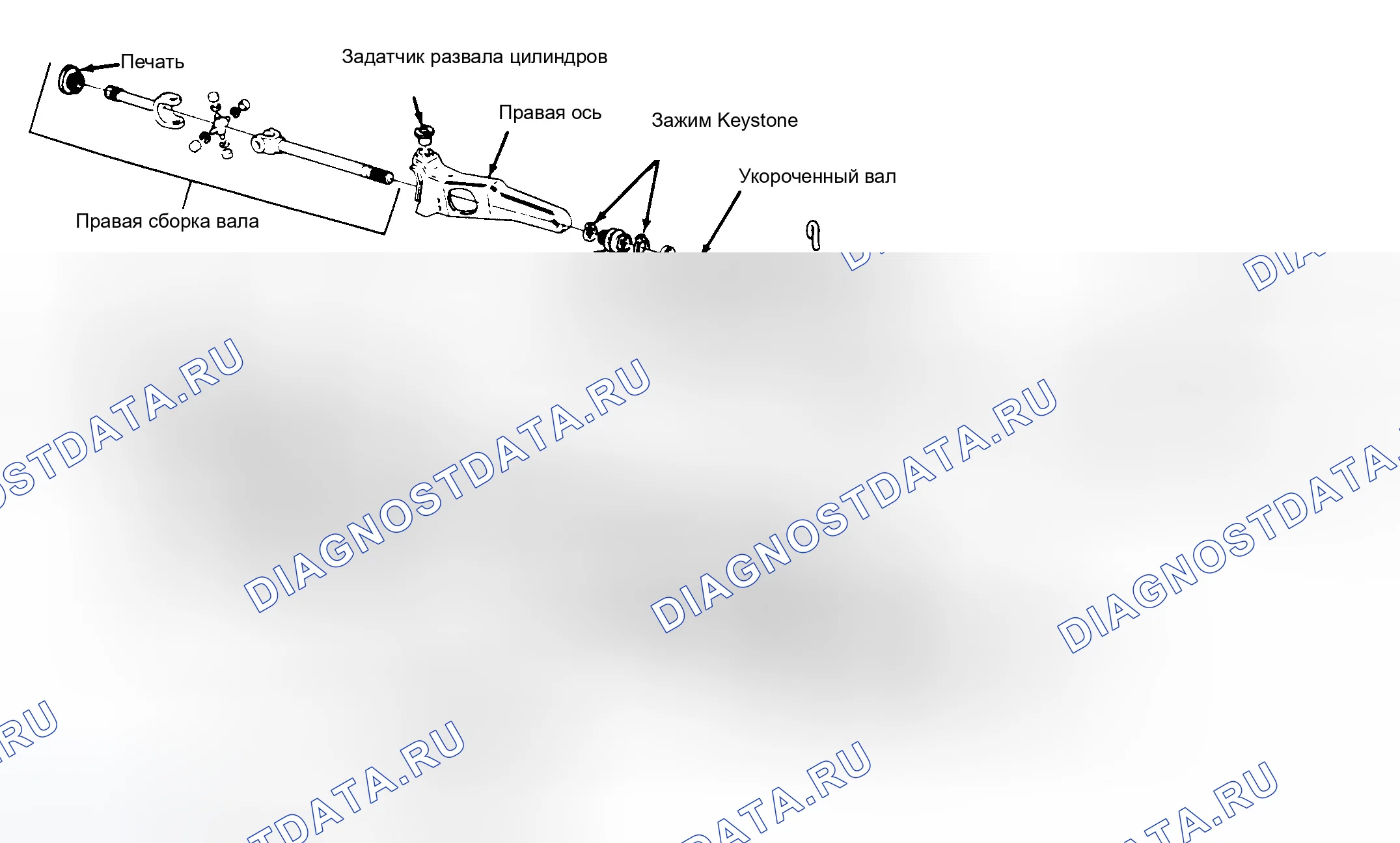 Рис. 15. Ford Pickup F250 