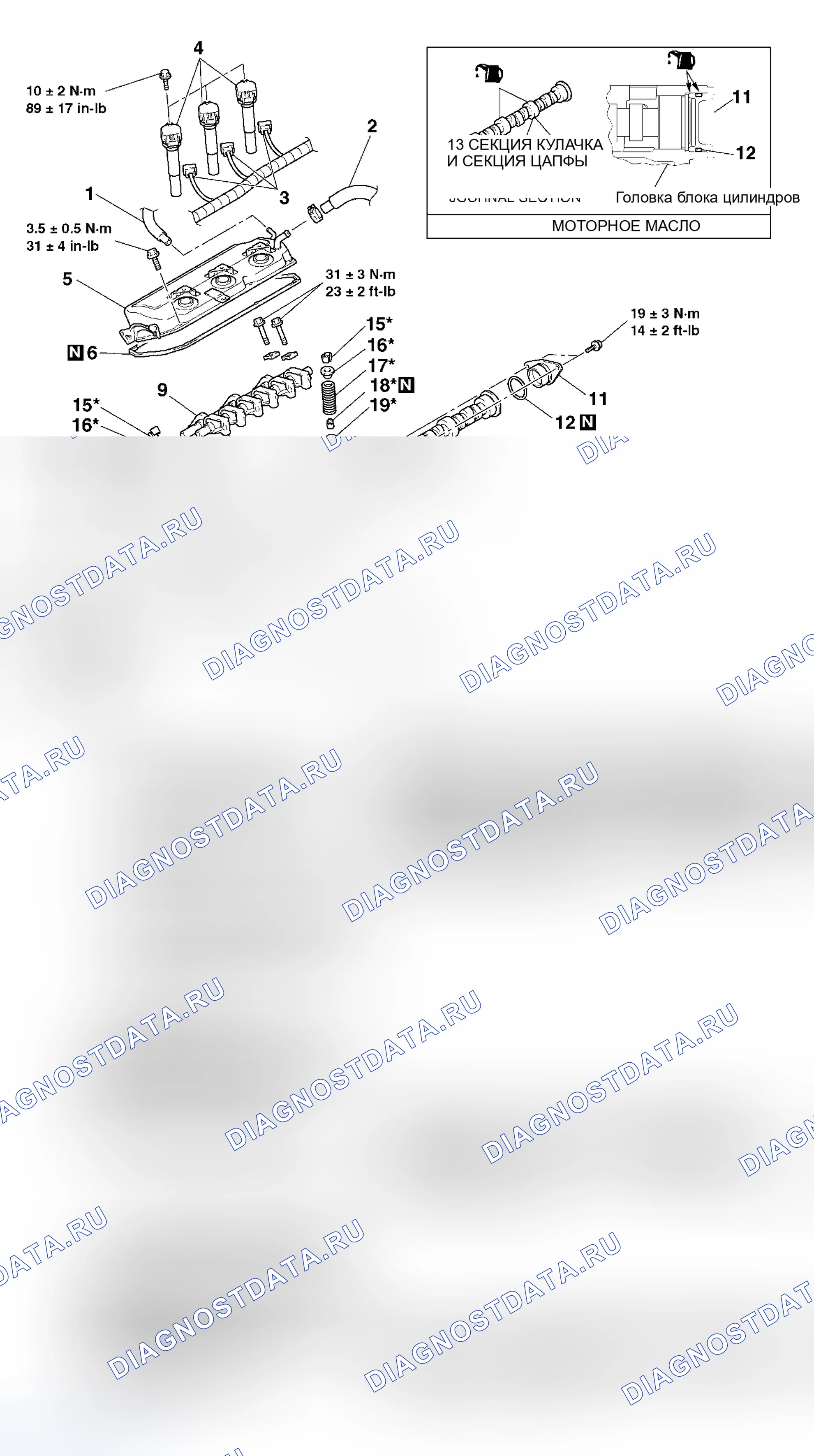 Рис. 162. Mitsubishi Galant IX рестайлинг