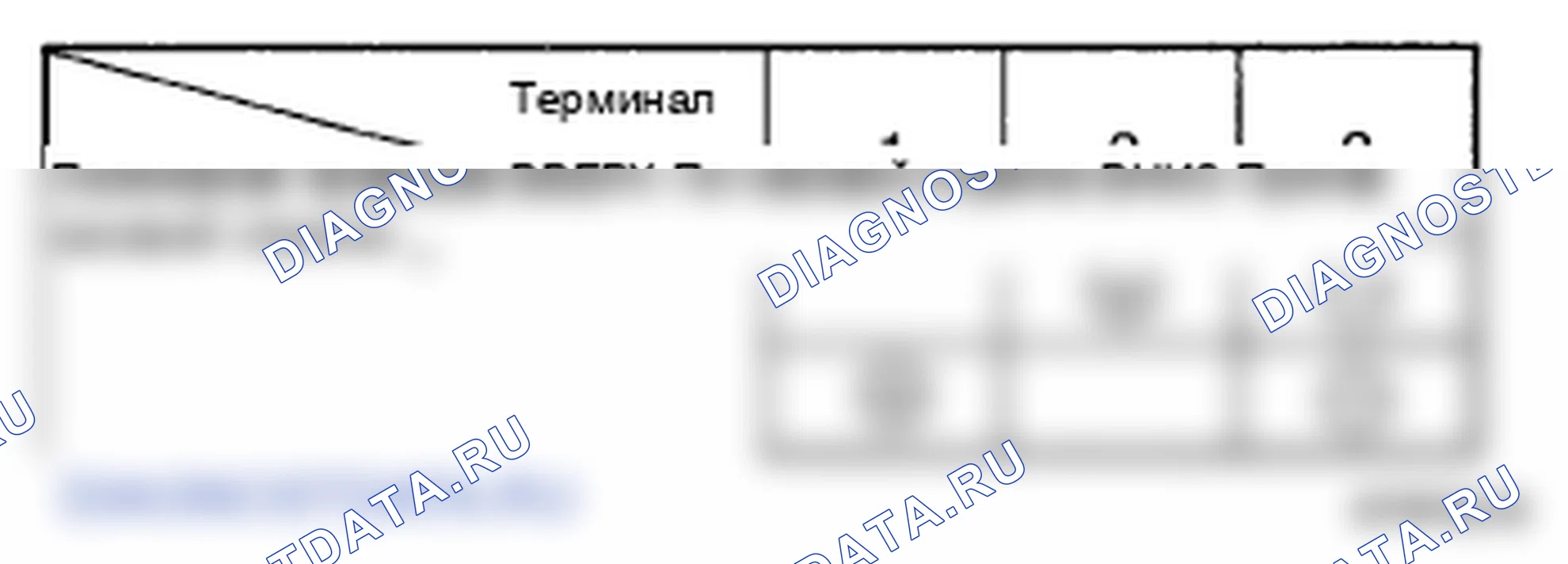 Рис. 6. Hyundai Azera I