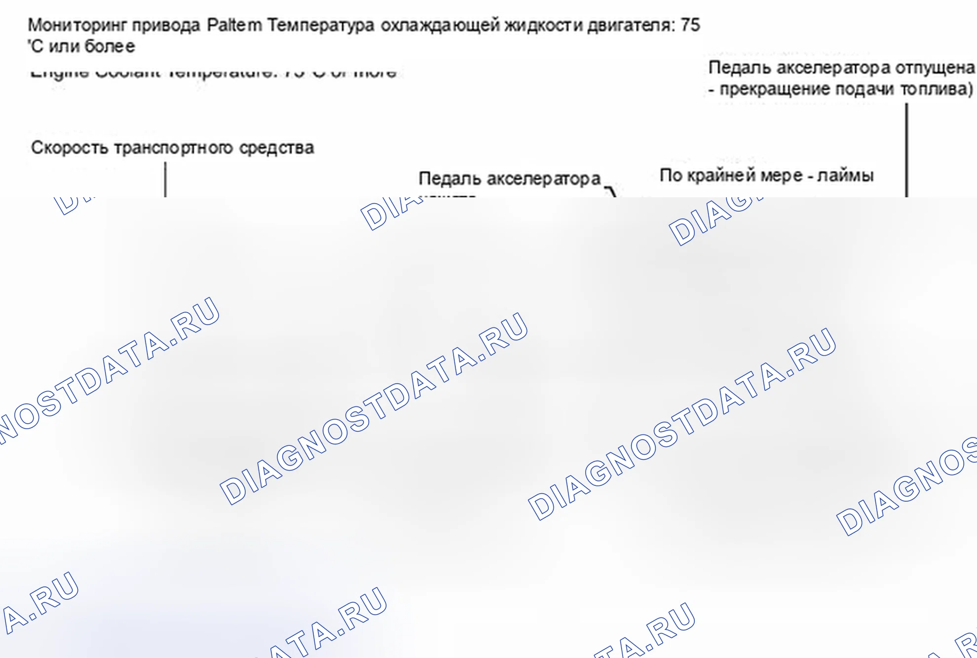 Рис. 384. Toyota Camry XV40 рестайлинг