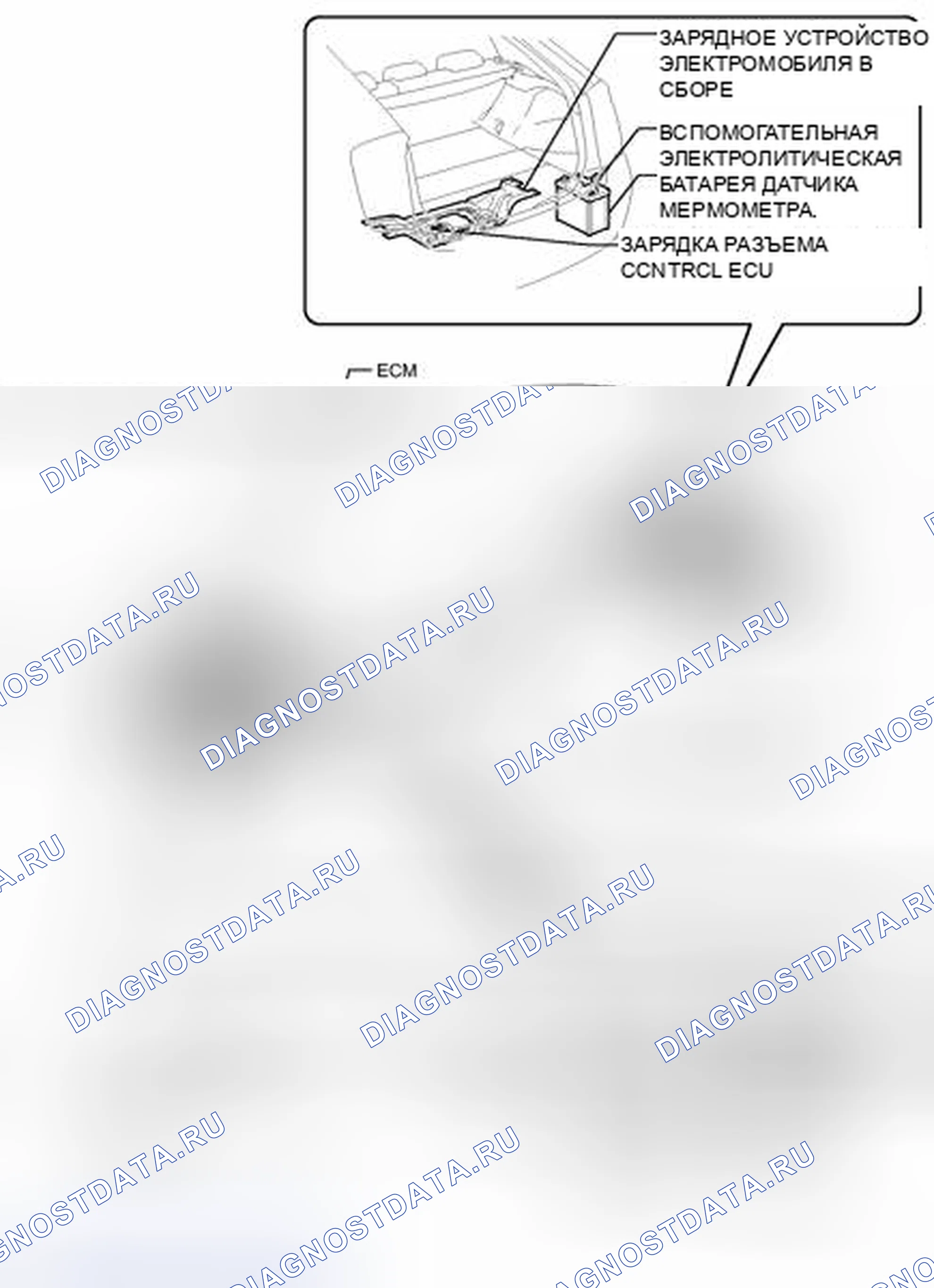 Рис. 825: ИЛЛЮСТРАЦИЯ. Toyota Prius III рестайлинг