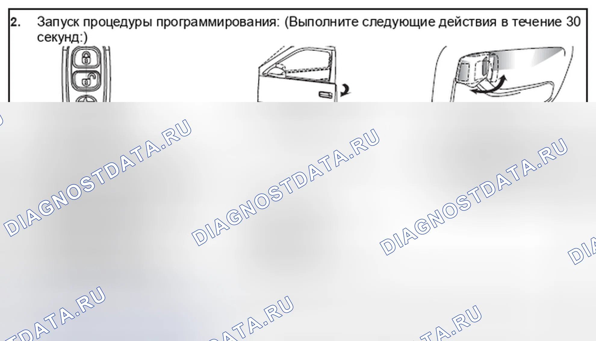 Рис. 90. Kia Soul III рестайлинг