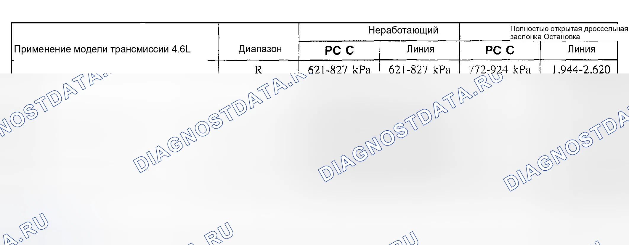 Рис. 113. Hyundai Nexo I