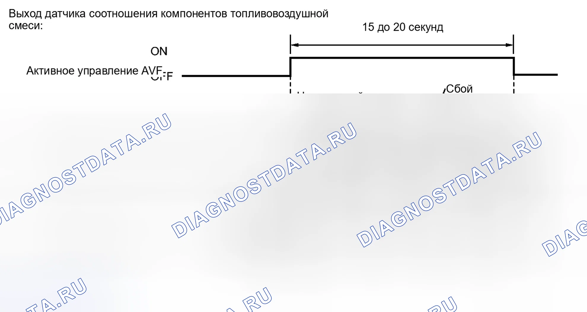 Рис. 354: ОПИСАНИЕ МОНИТОРА. Toyota Matrix E140