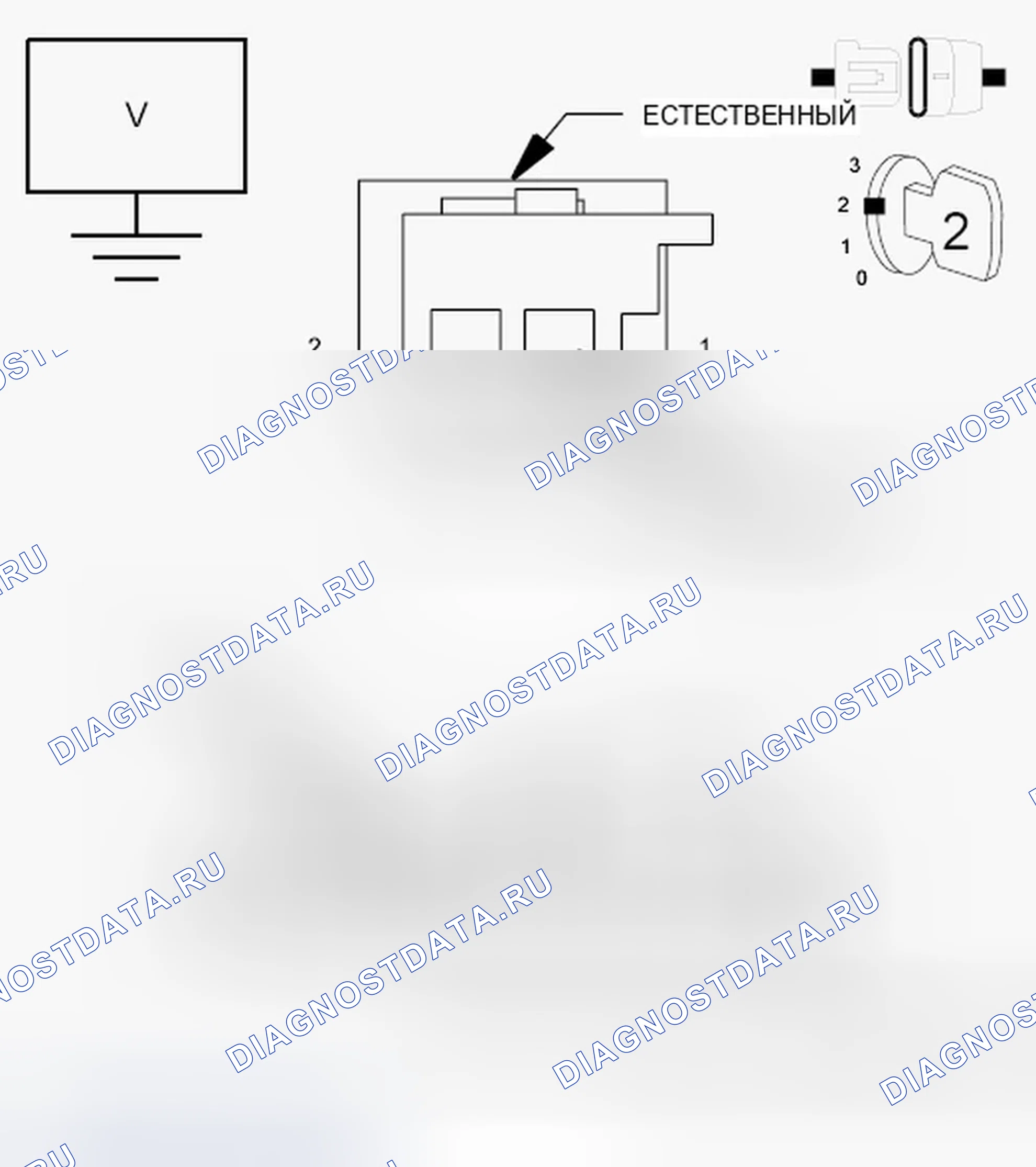 Рис. 94. Chrysler Town & Country V рестайлинг