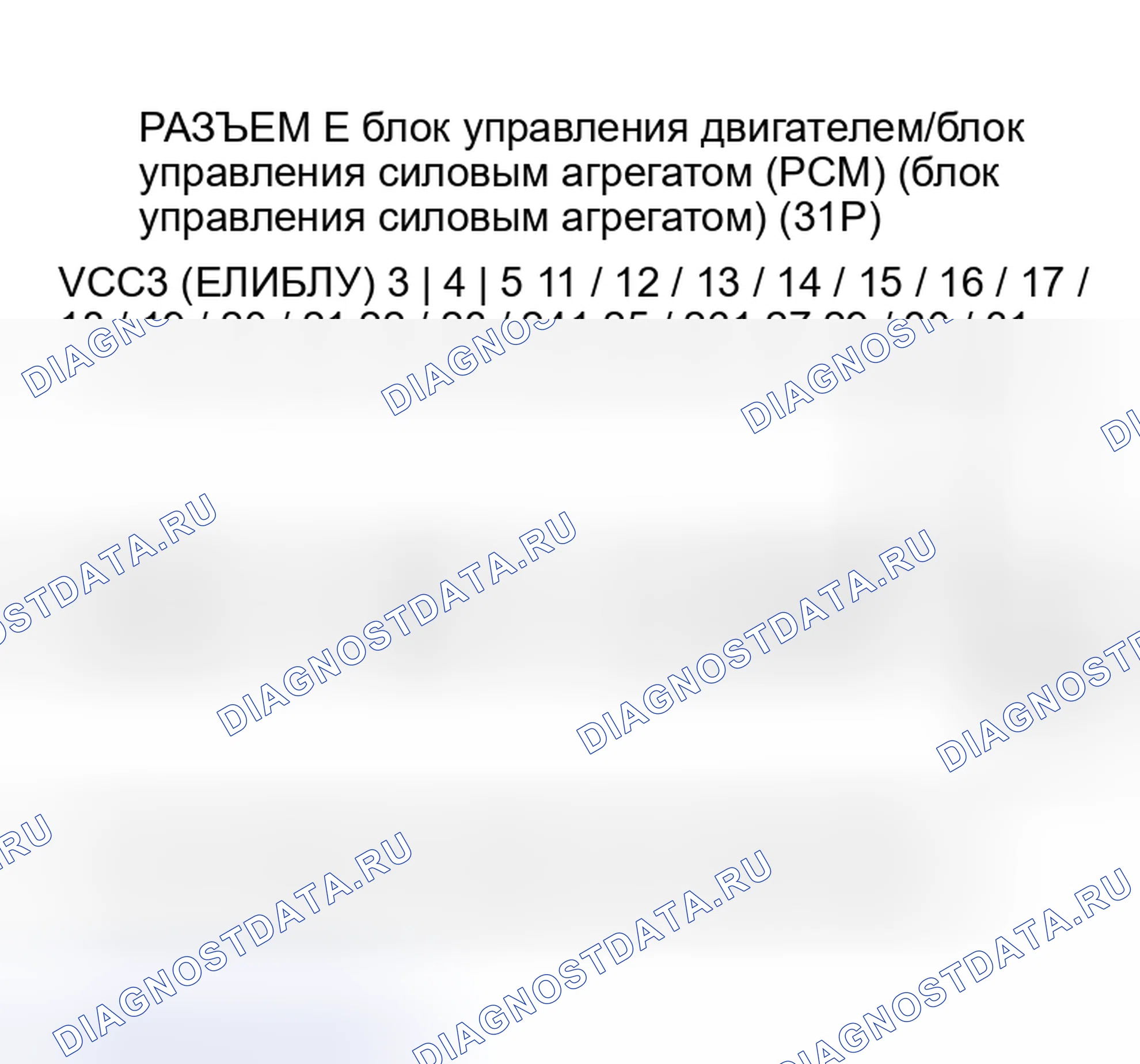 Рис. 14. Honda CR-V II рестайлинг