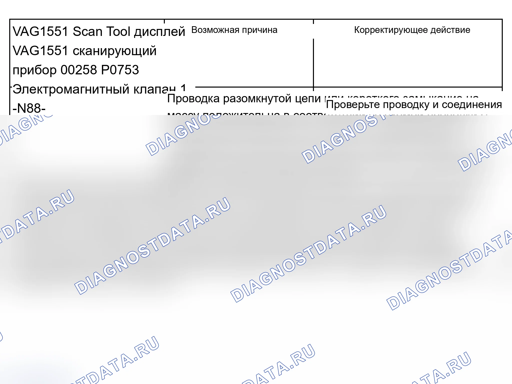 Рис. 637. Audi A6 C5