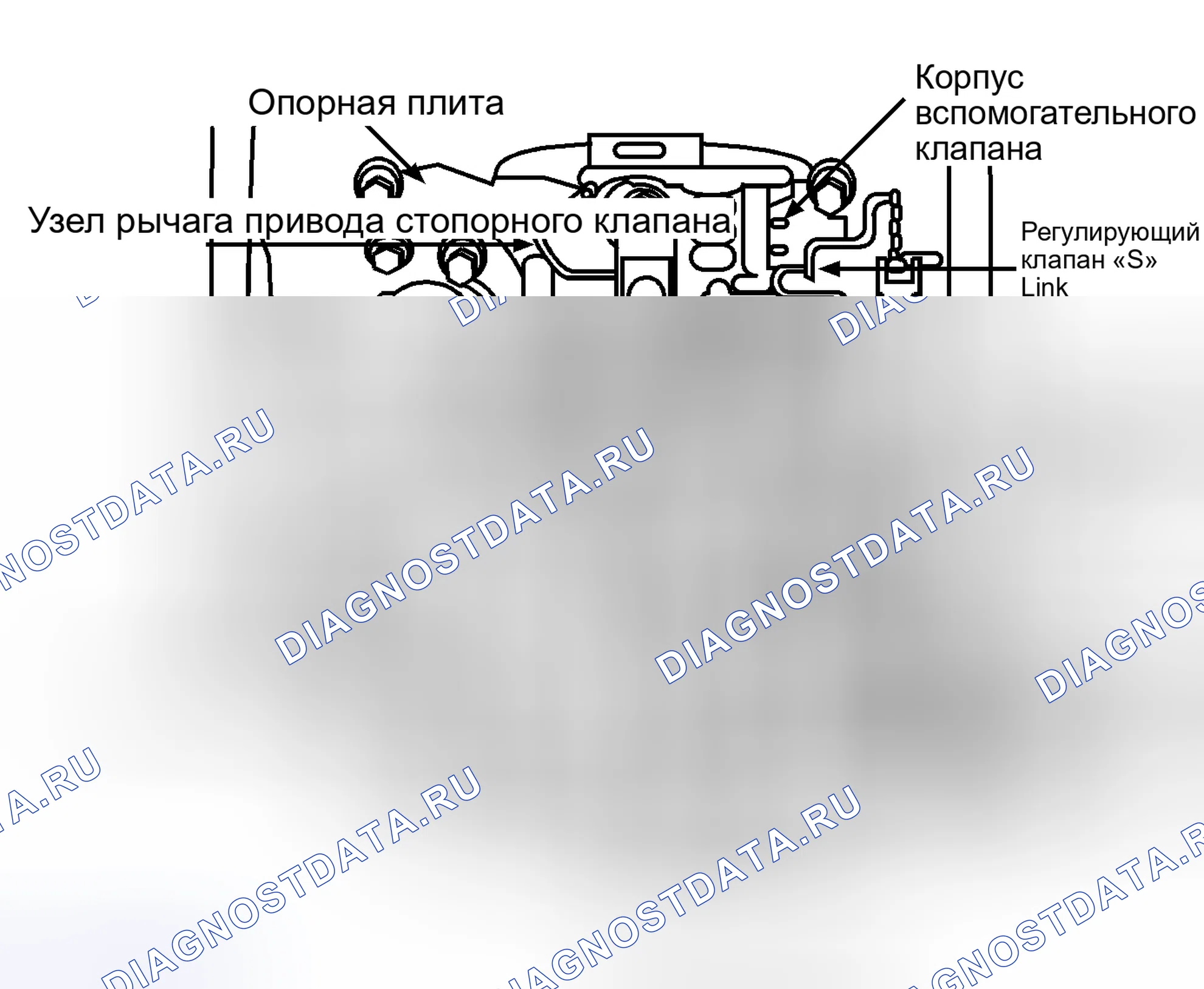 Рис. 67: Расположение компонентов корпуса клапана. Buick Electra V