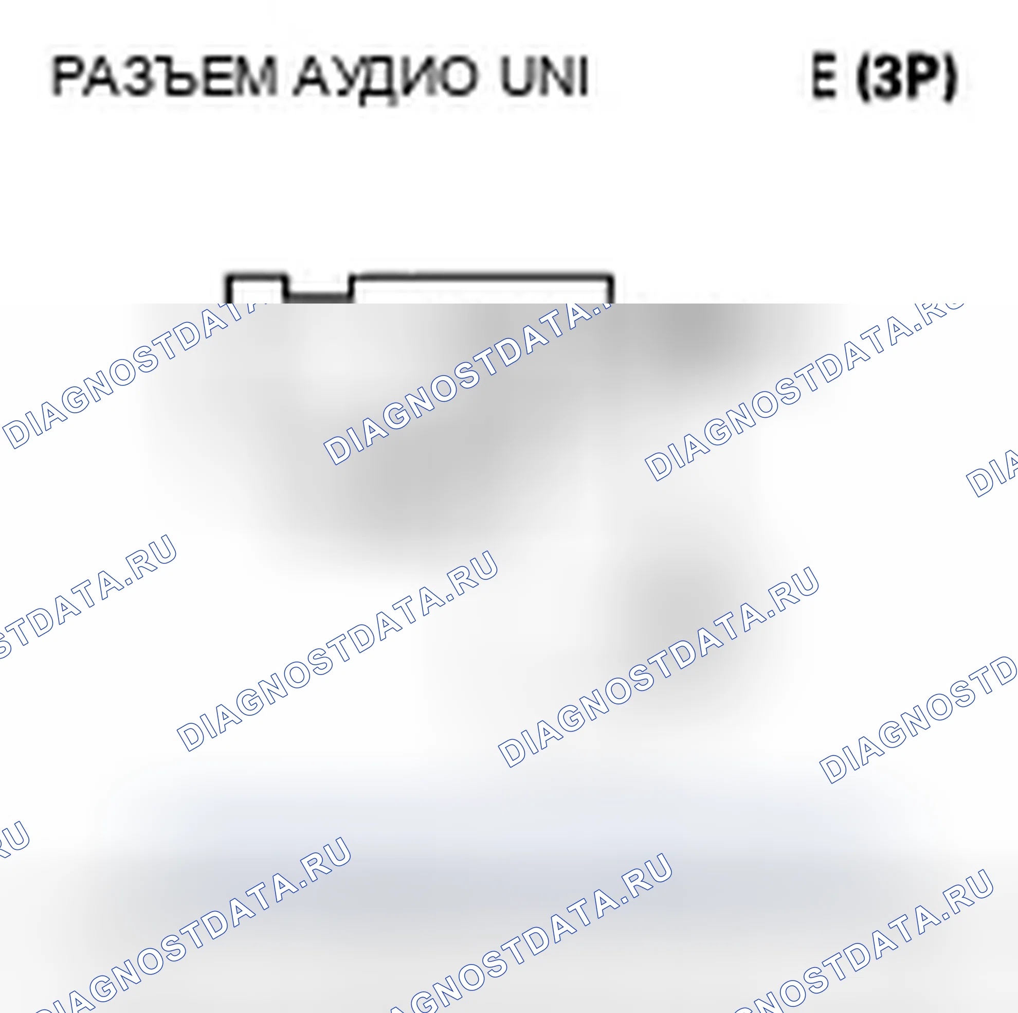 Рис. 41. Honda Ridgeline I