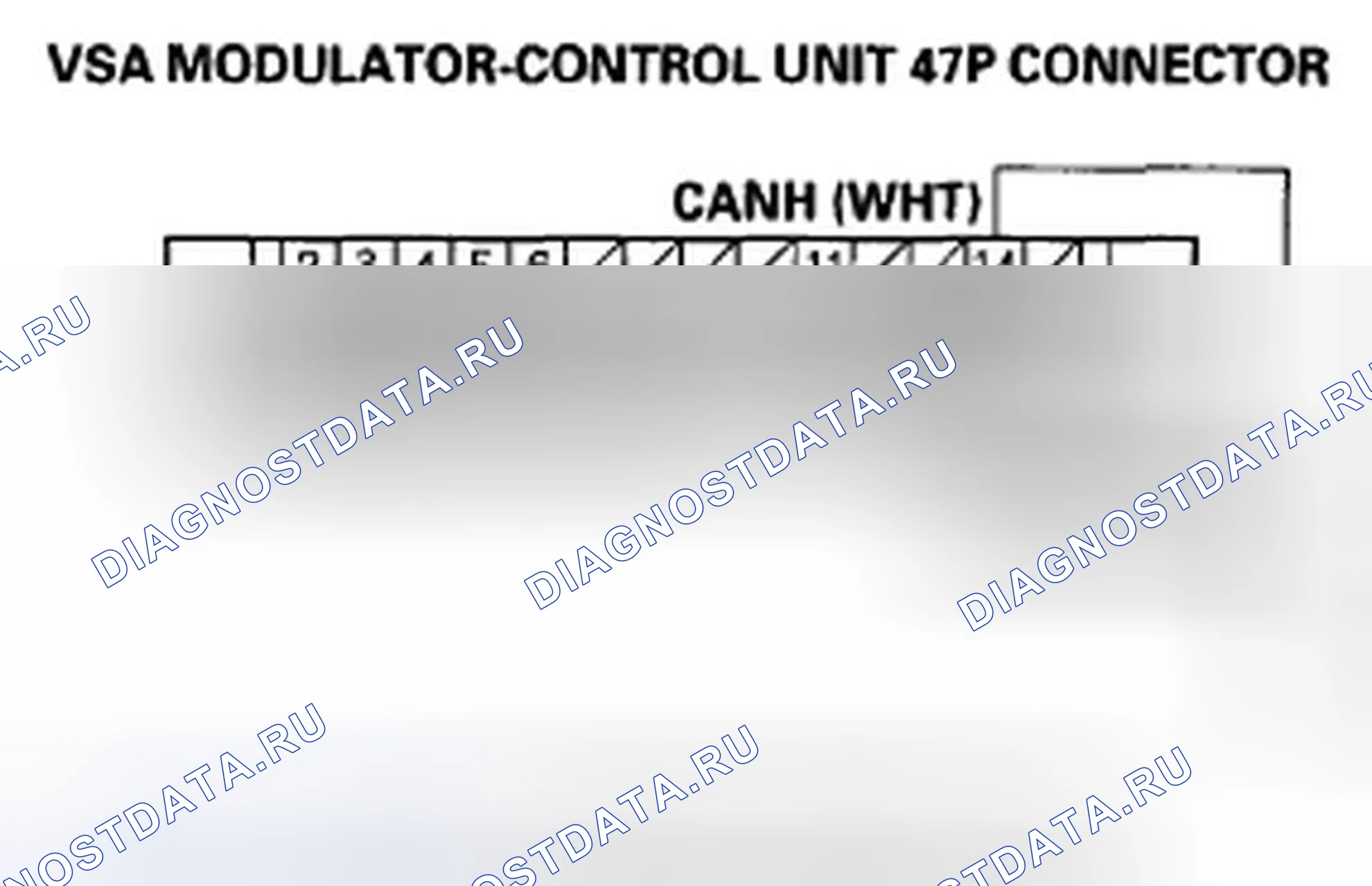 Рис. 204: U0122 расшифровка кода ошибки: неисправность F-CAN (блок управления модуляторами блок управления двигателем/блок управления силовым агрегатом (PCM)-VSA). Acura TSX I