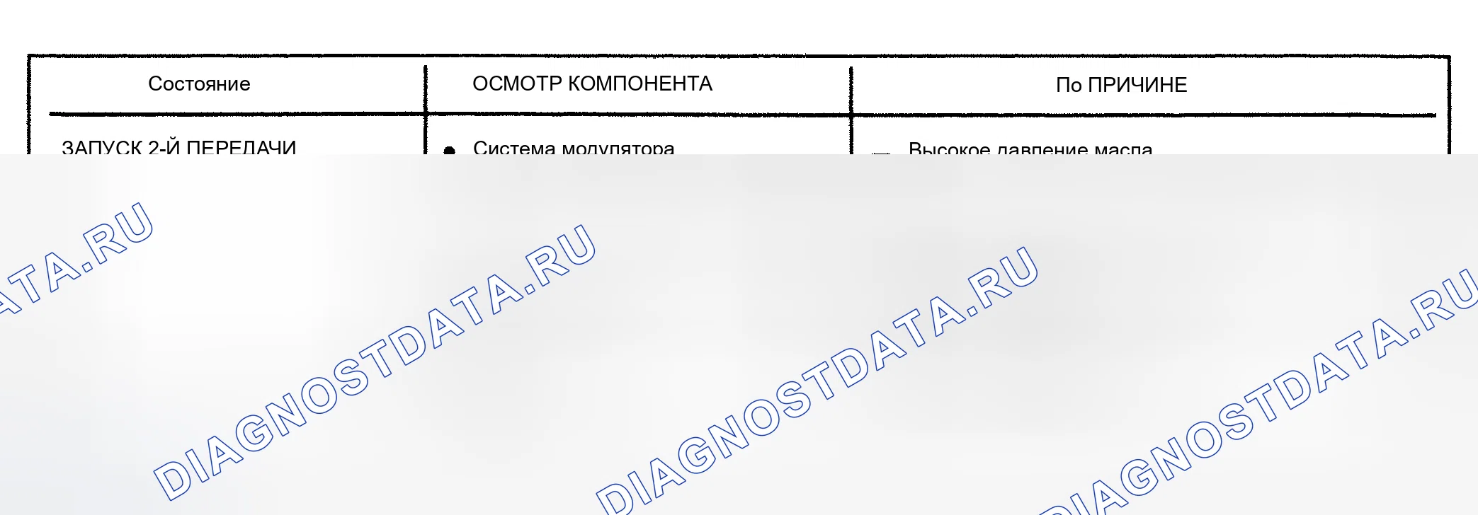 Рис. 617. Pontiac Grand Prix V