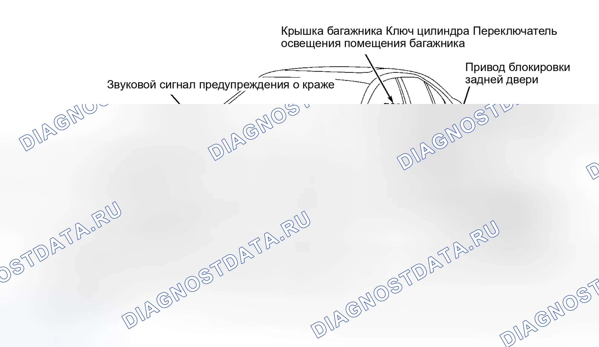 Рис. 3. Nissan Altima L30