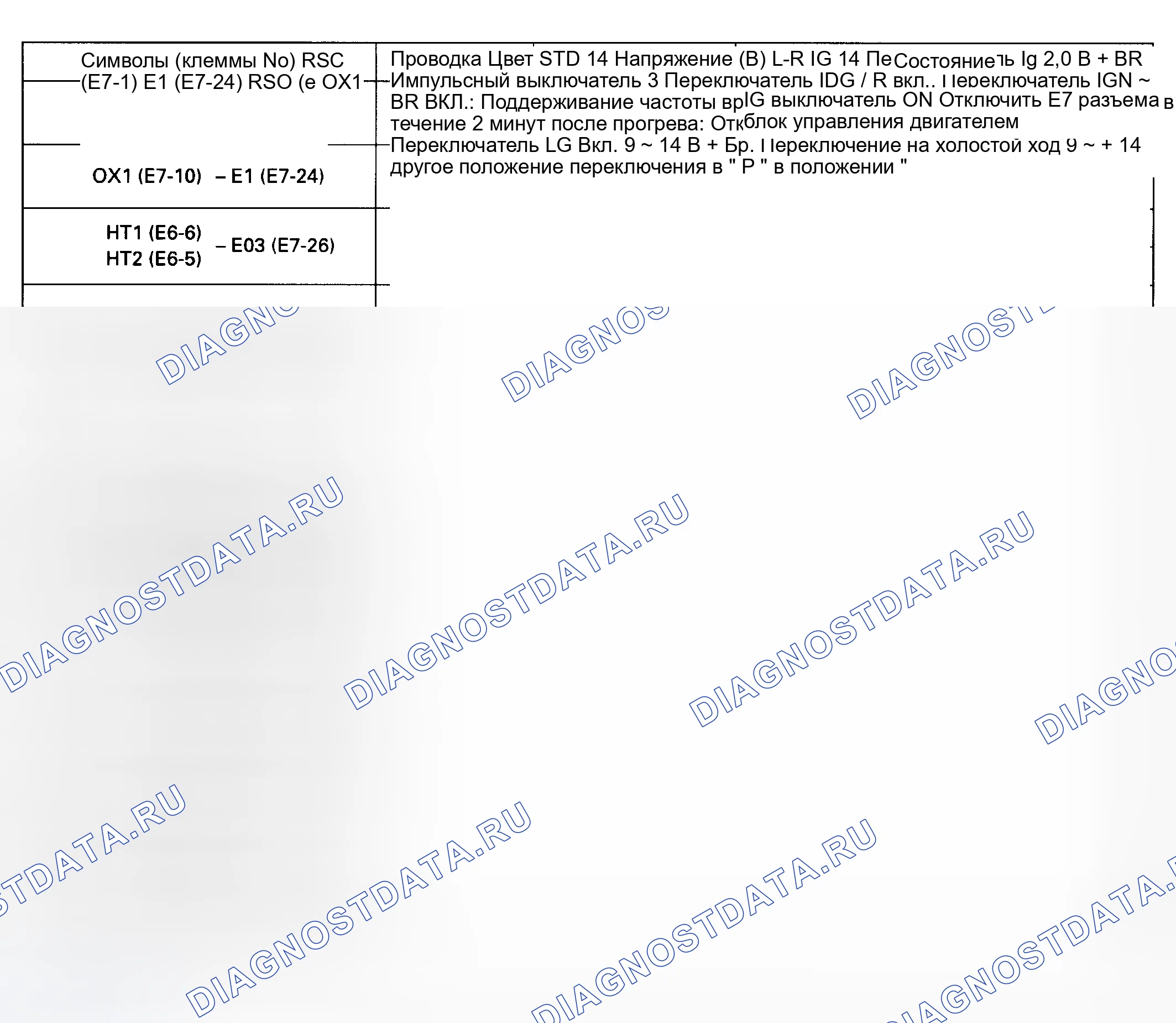 Рис. 3. Toyota Tercel L50