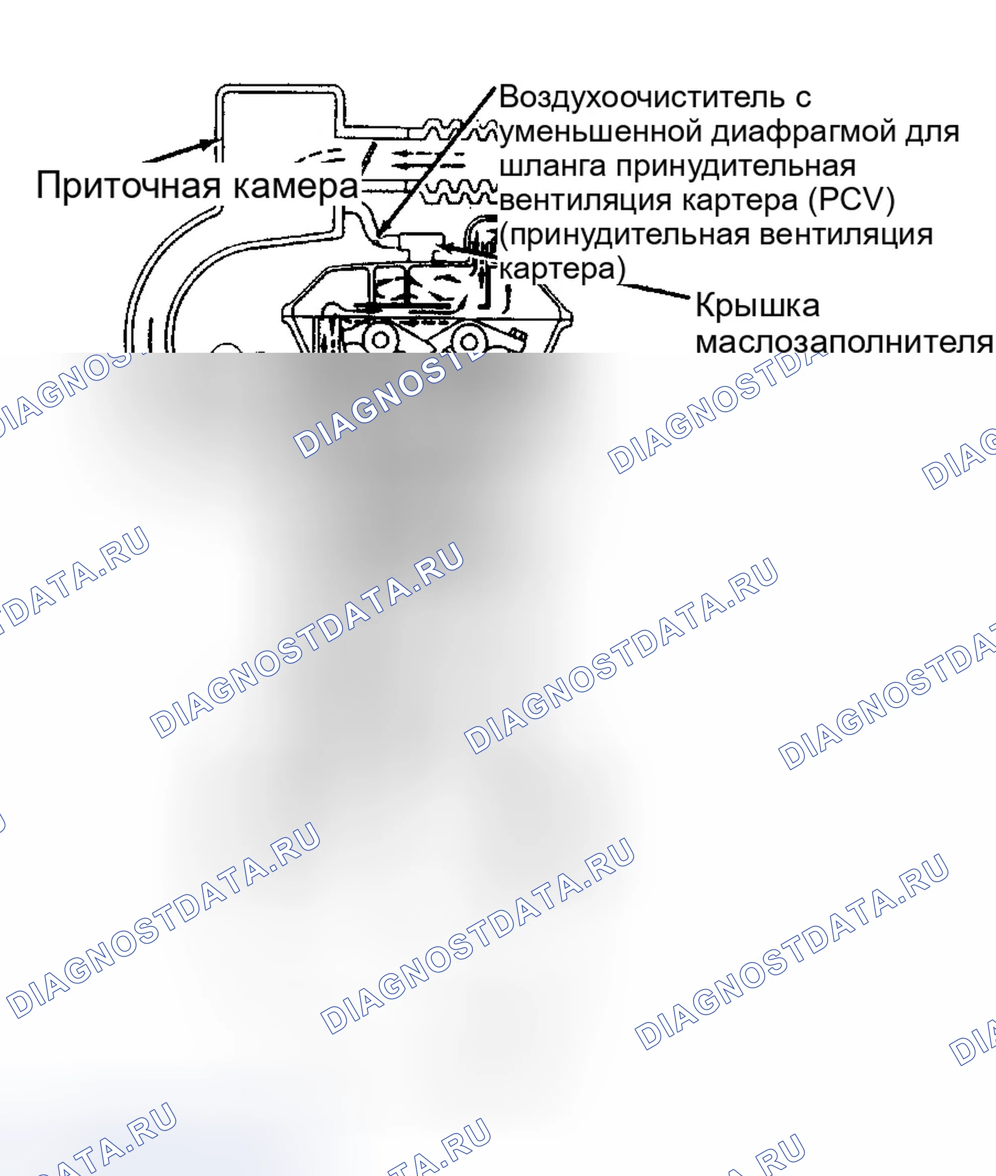 Рис. 63: DAIHATSU. Honda Civic II