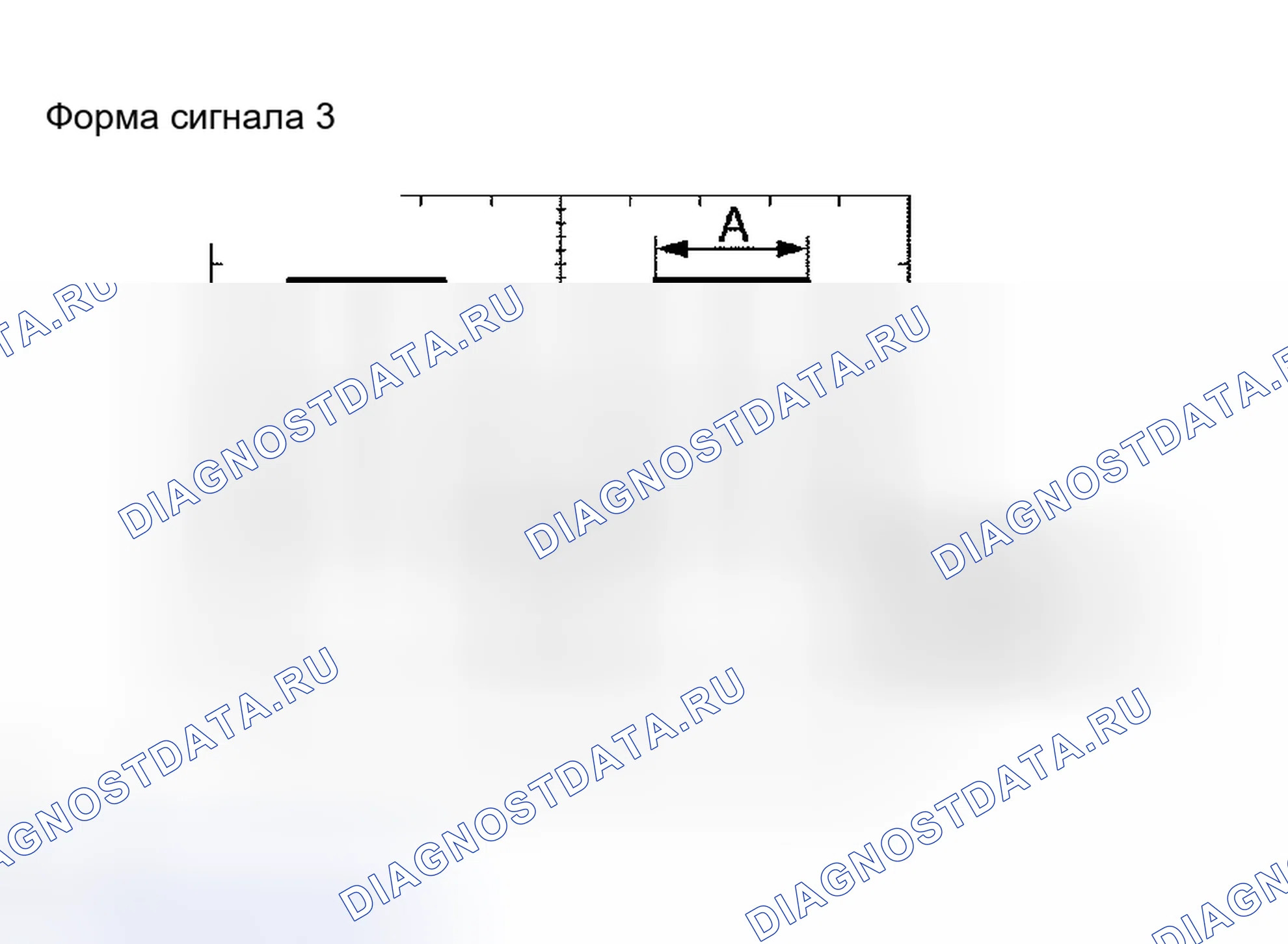Рис. 15. Toyota Prius II рестайлинг