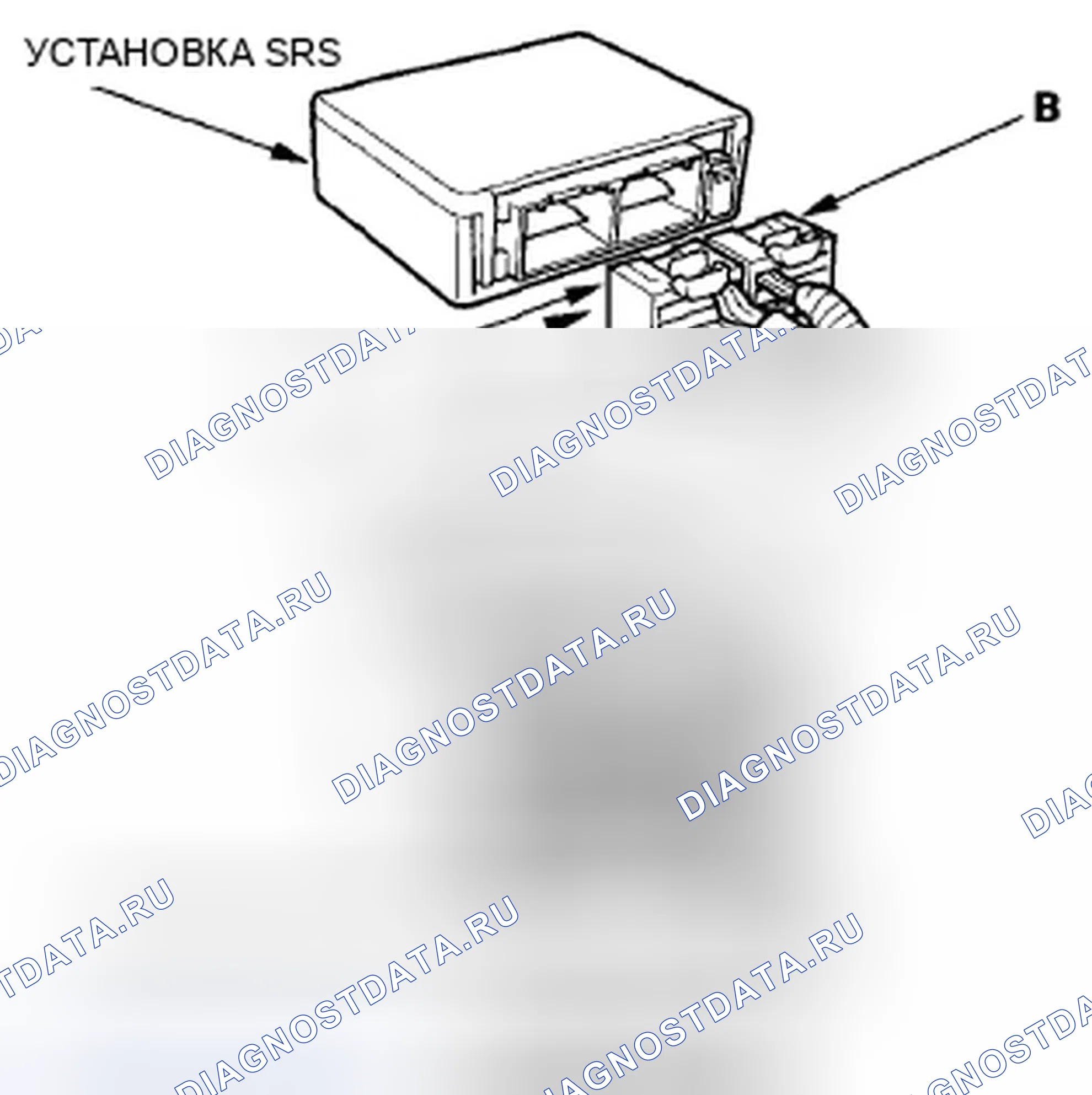 Рис. 8: Размыкание короткозамыкающих разъемов блока SRS для диагностики. Honda Civic VIII