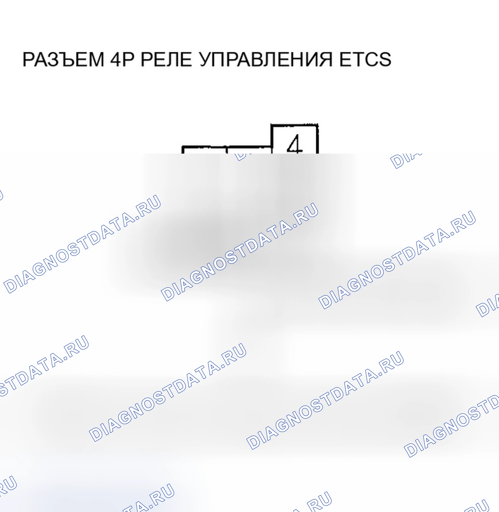 Рис. 21. Honda Ridgeline I