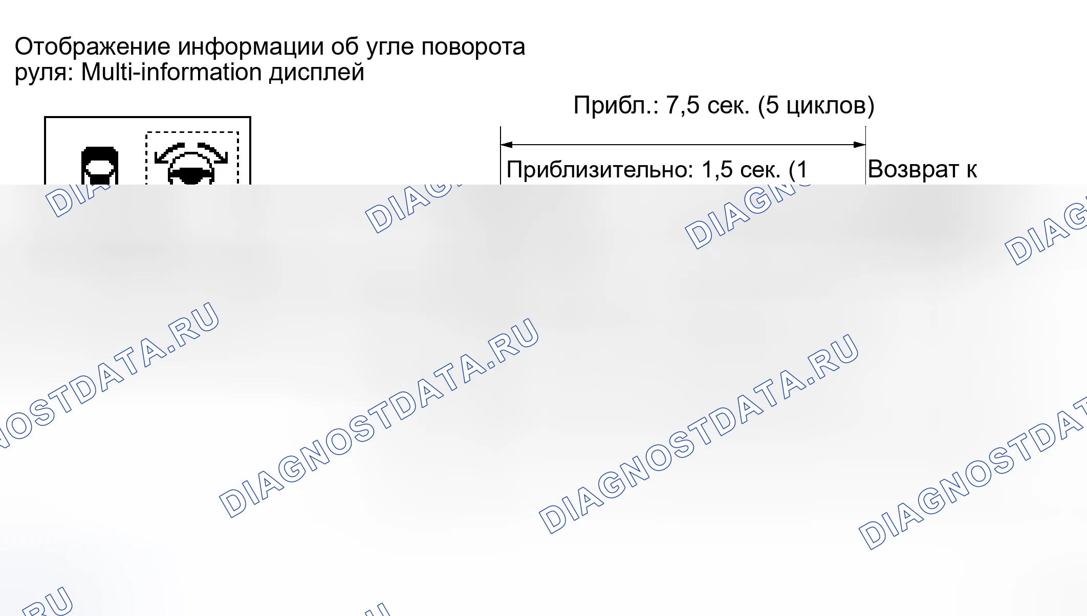 Рис. 90. Haval H8 I