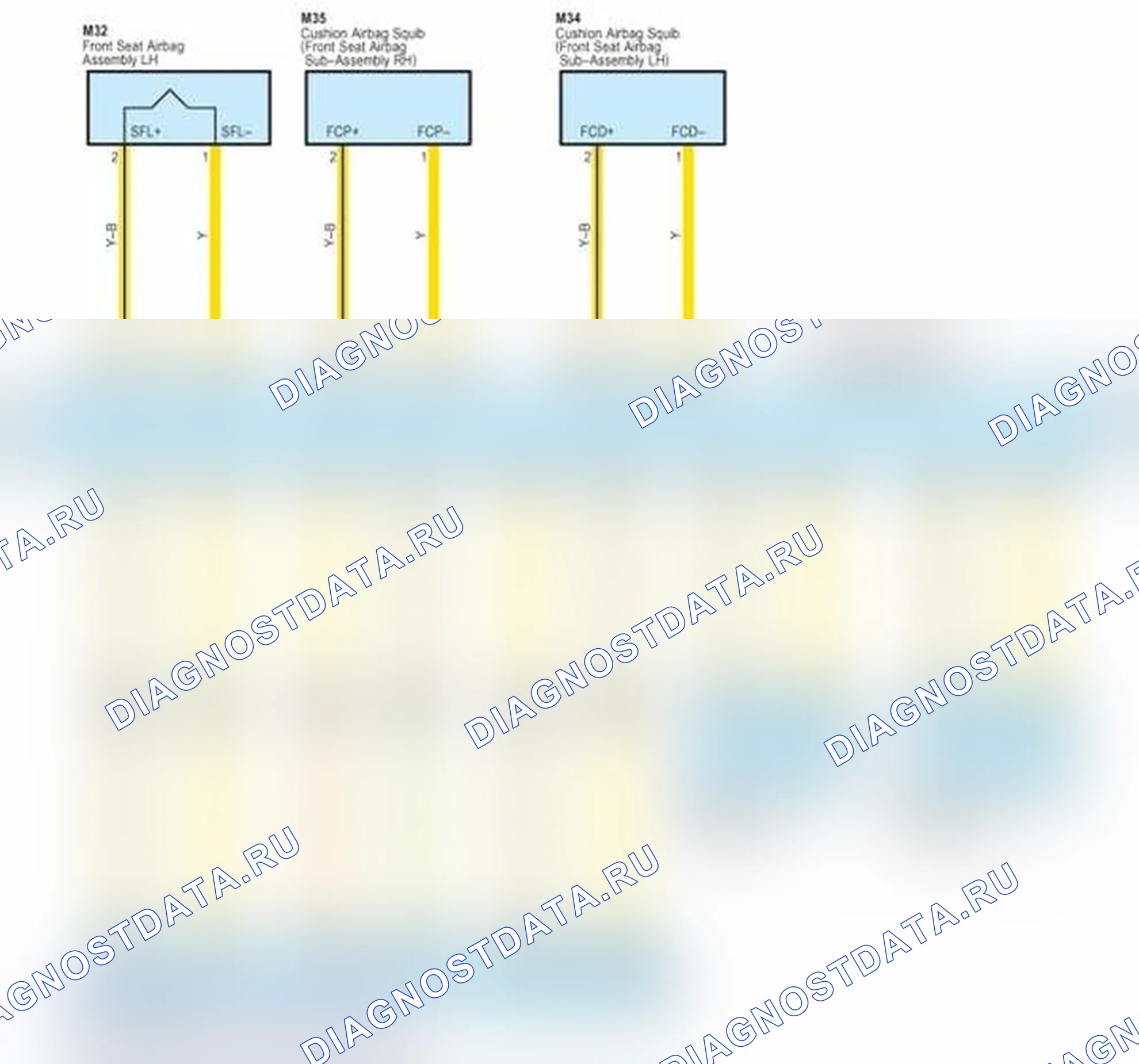 Рис. 168: Схема подключения SRS (2 из 6). Toyota Prius C I